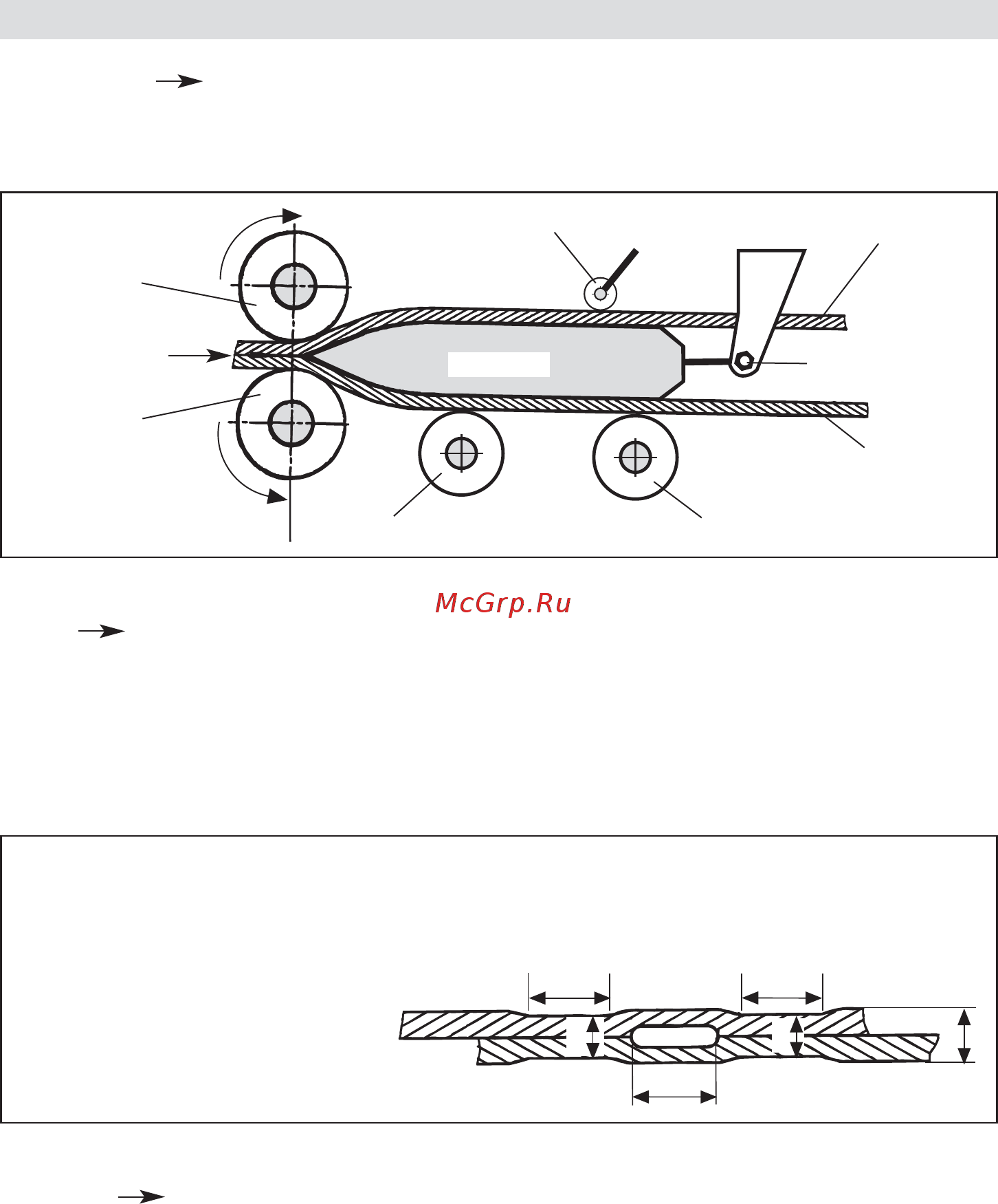 Leister COMET (Комет) [6/112] Funksjonsbeskrivelse