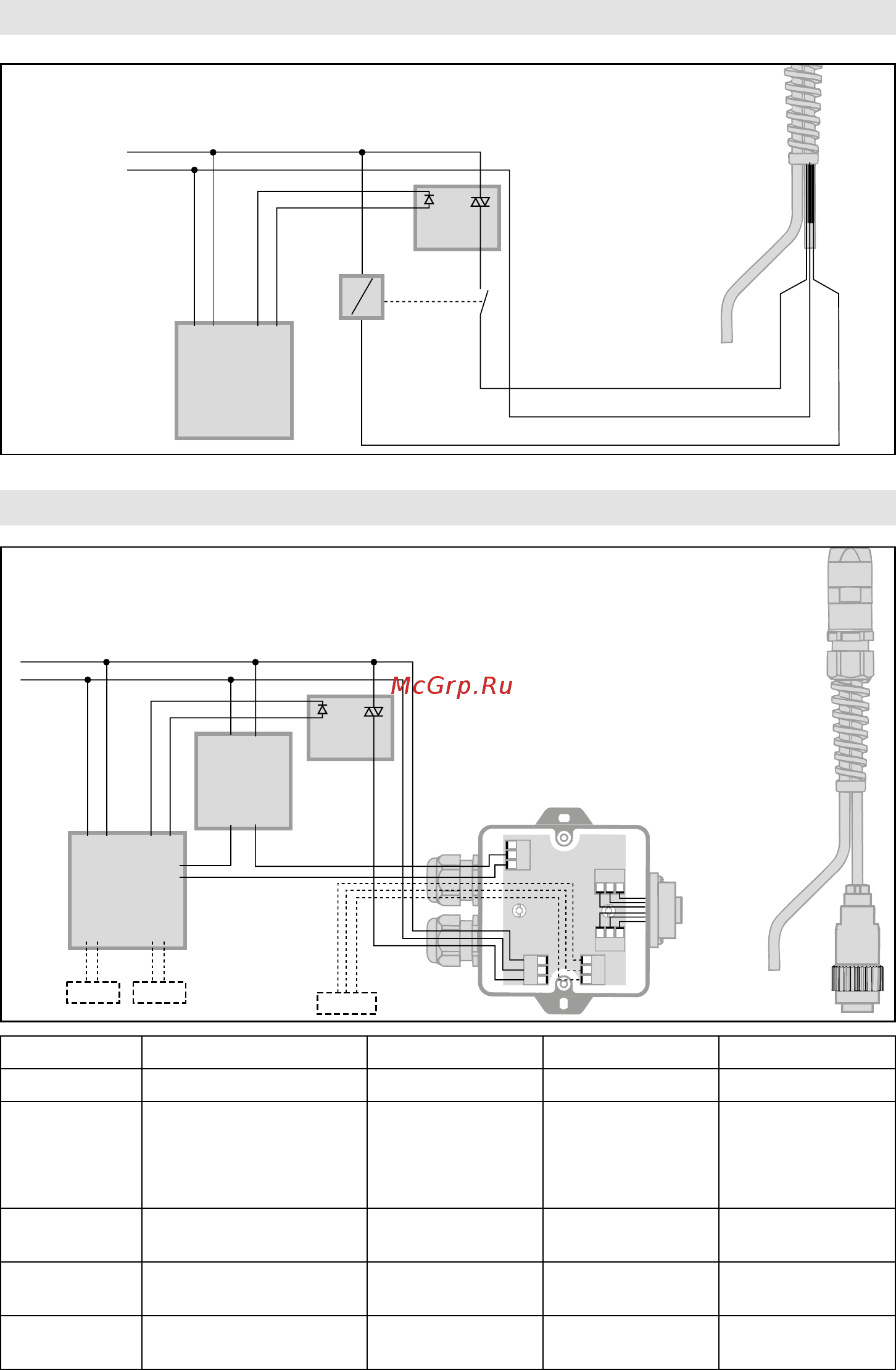 Leister LE MINI (Ле мини) [15/96] Circuit diagram le mini sensor