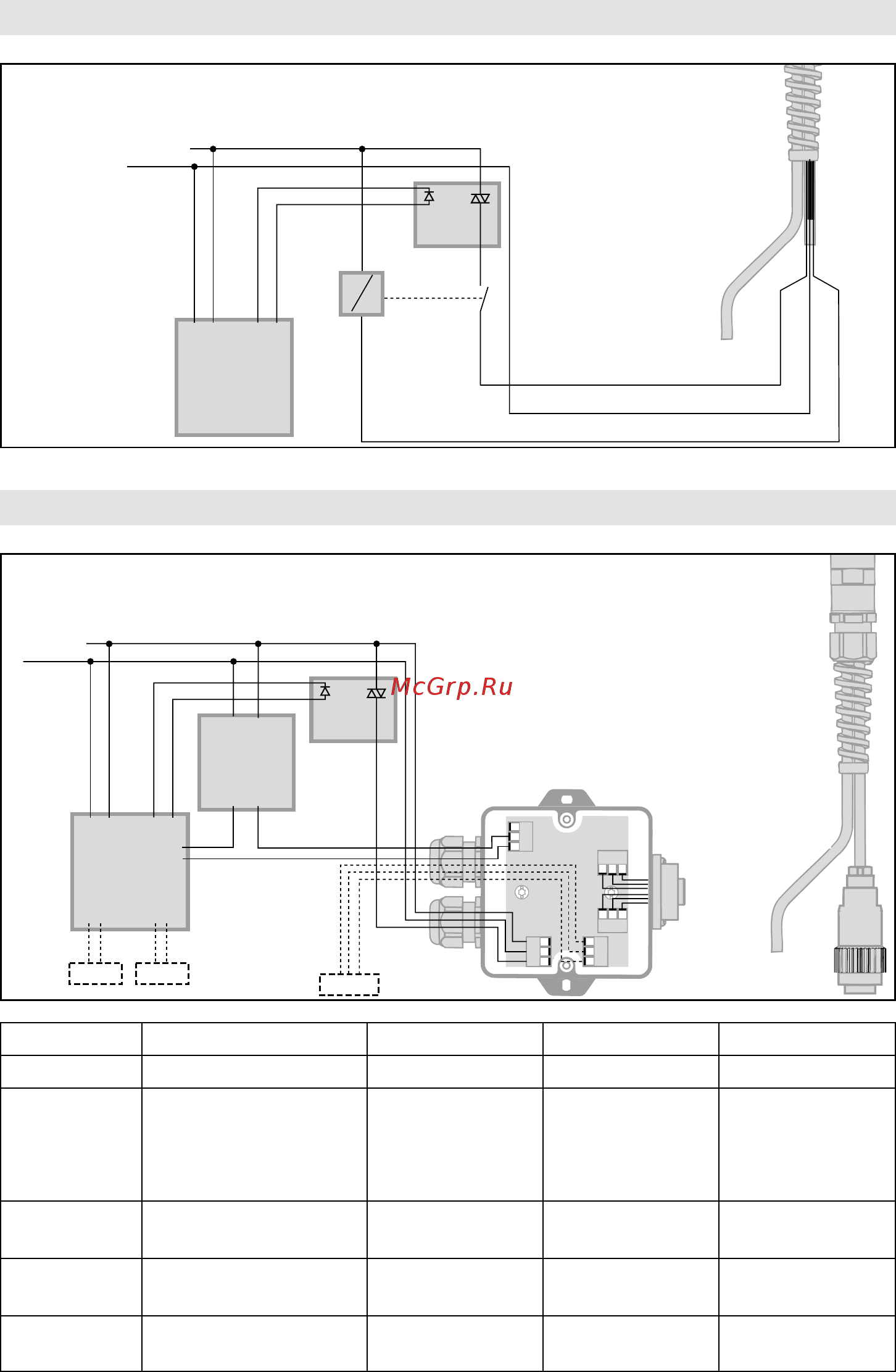 Leister LE MINI (Ле мини) [43/96] Aansluitschema le mini