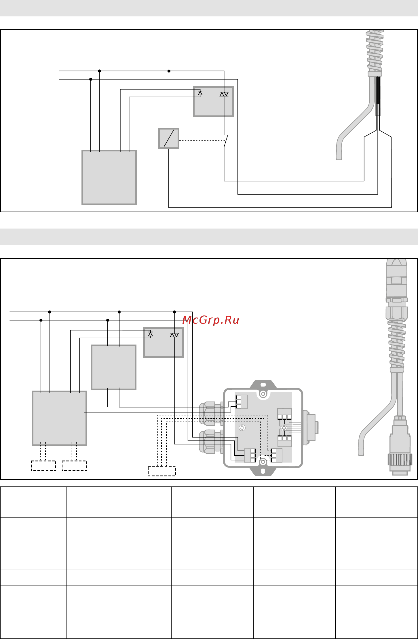 Leister LE MINI (Ле мини) [8/96] Anschlussplan le mini