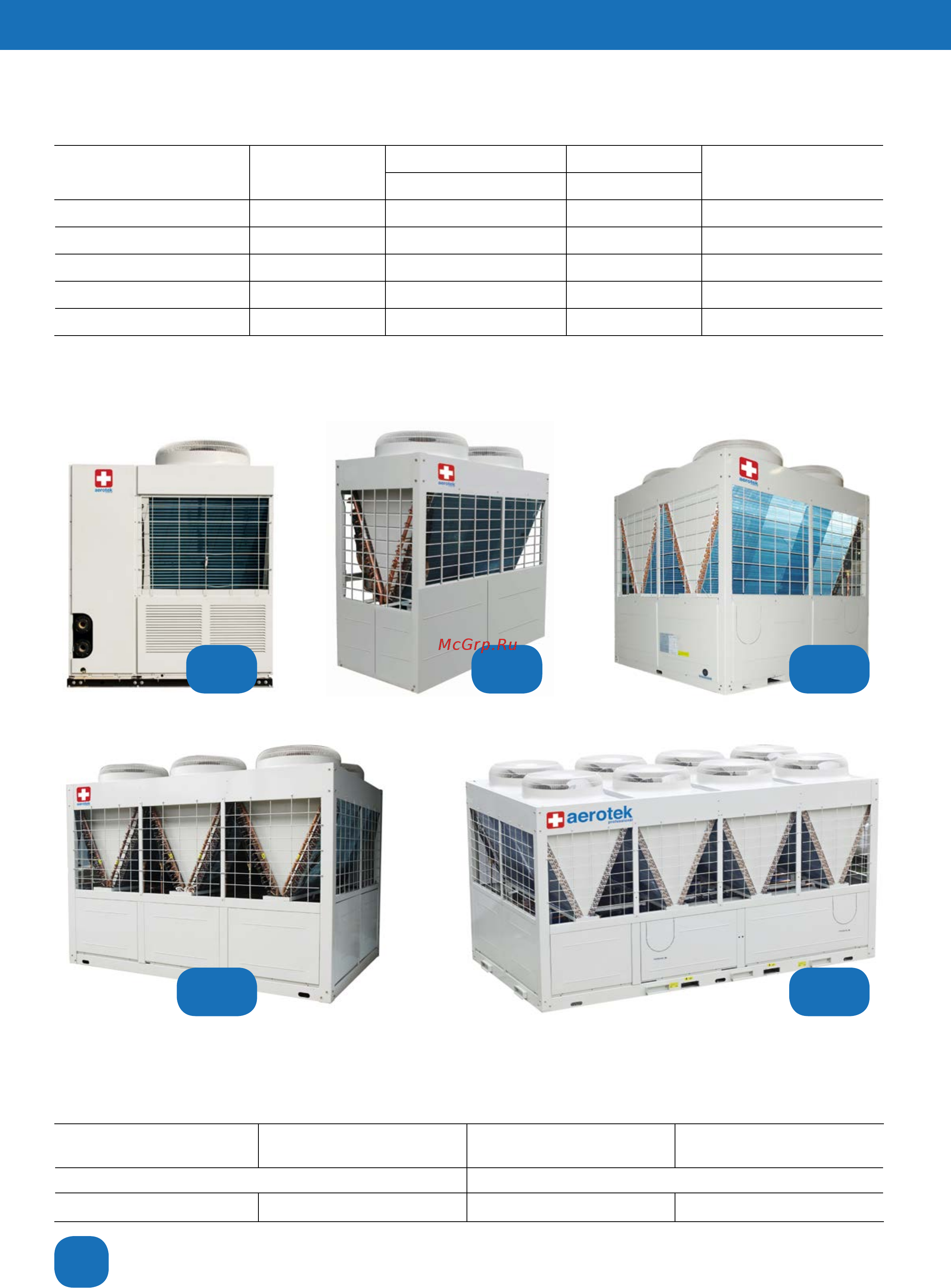 Aerotek ACC-185MFAB/4 [8/92] Описание параметры