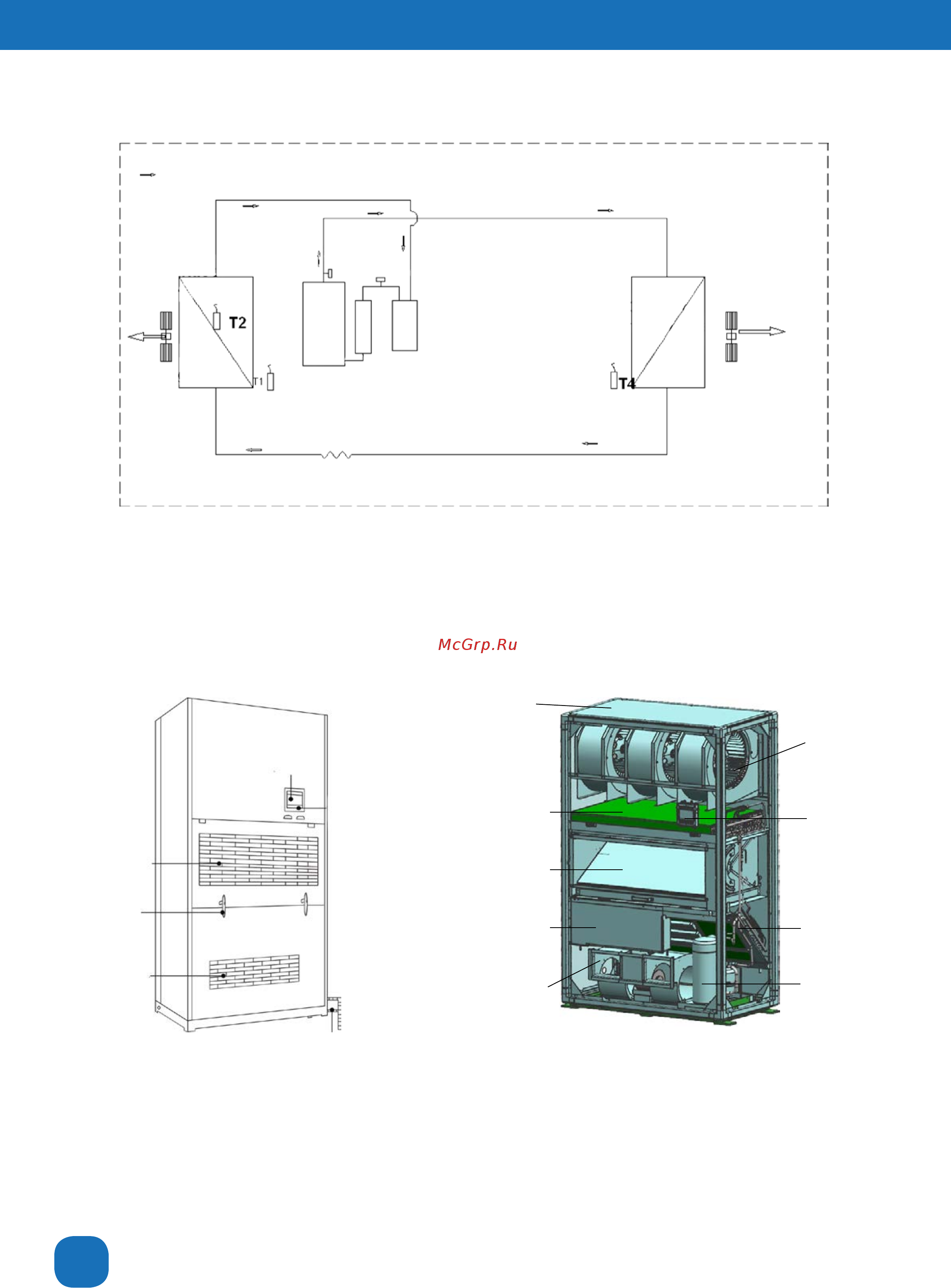 Aerotek ACCS-120CAF3/2 [6/28] Устройство блока
