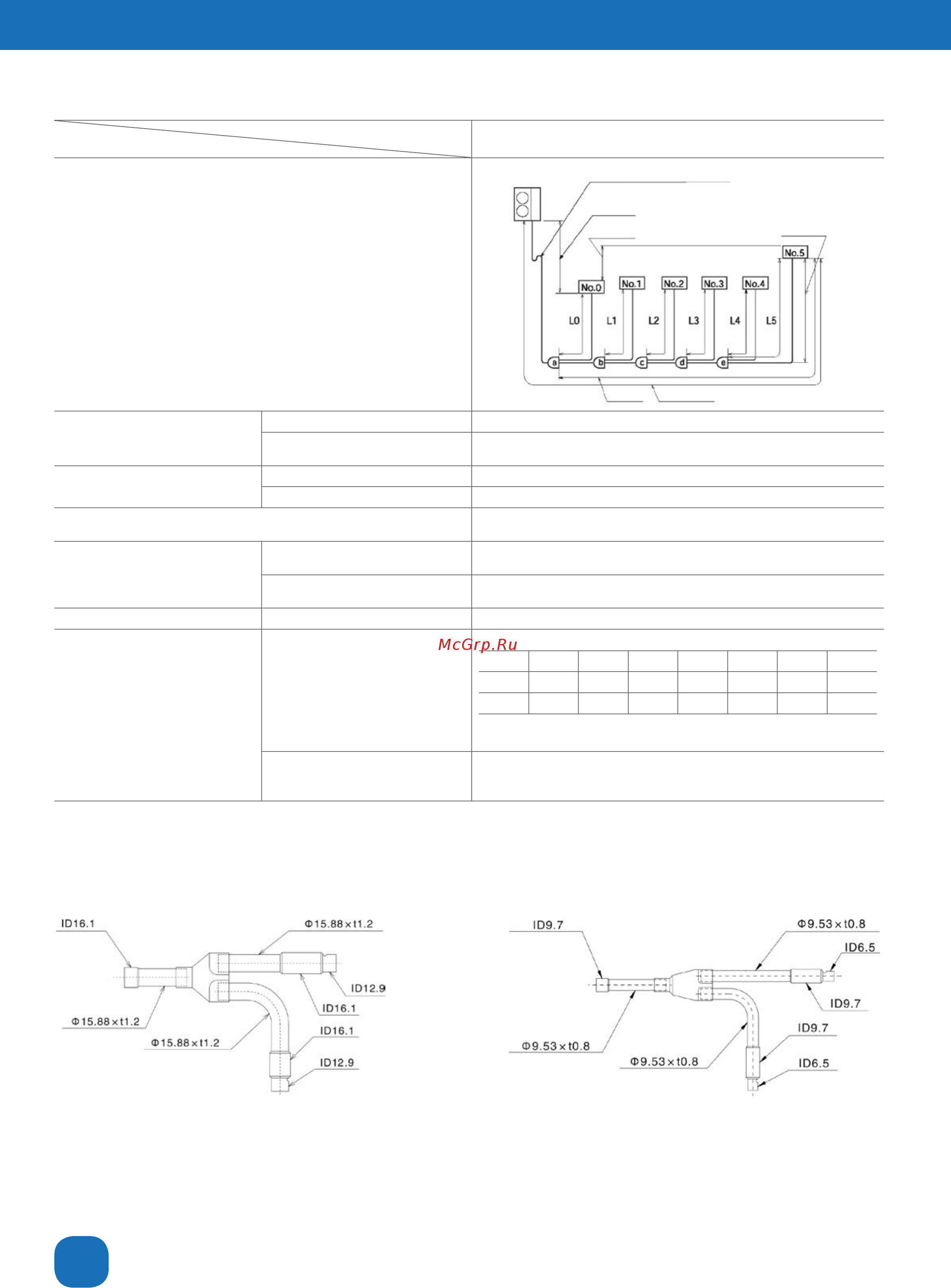 Aerotek ARV-140MRs4/V3 [16/32] Наружные блоки vrf системы ar v mini
