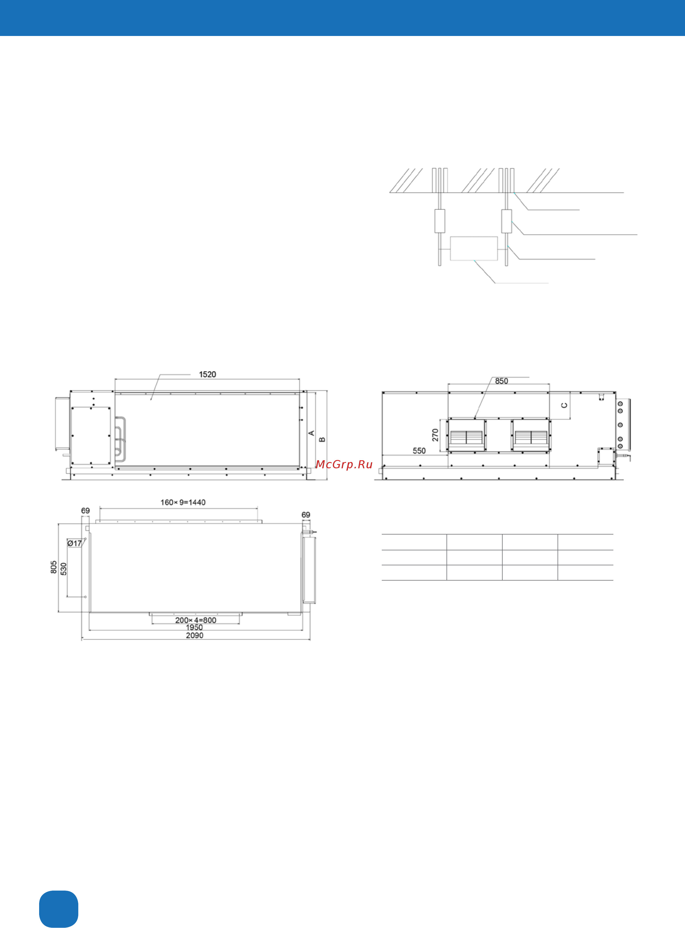 Aerotek ARV-560DF4/3 [12/24] Канальные fresh внутренние блоки arv df