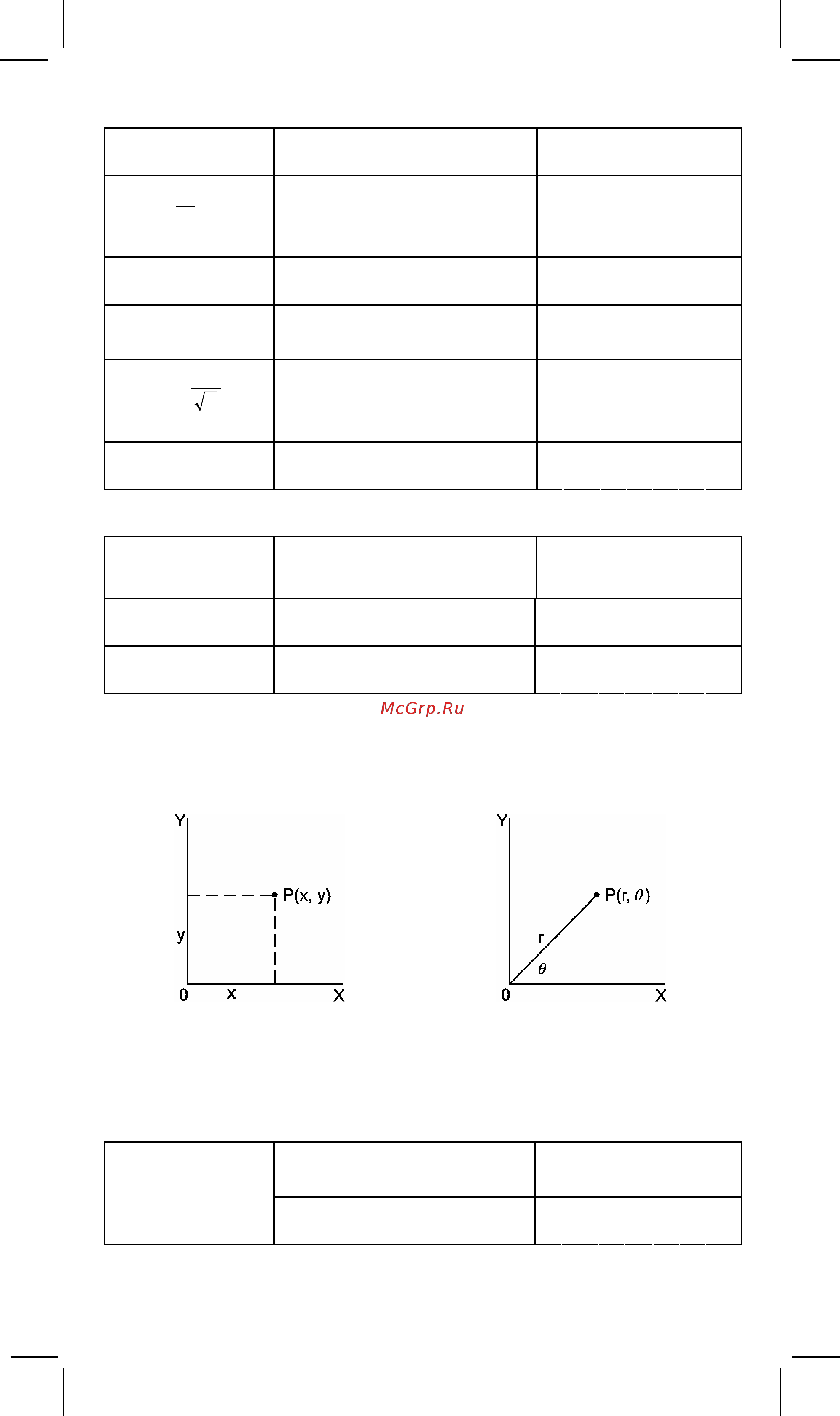 Citizen SR-270N [13/197] Rectangular polar coordinates