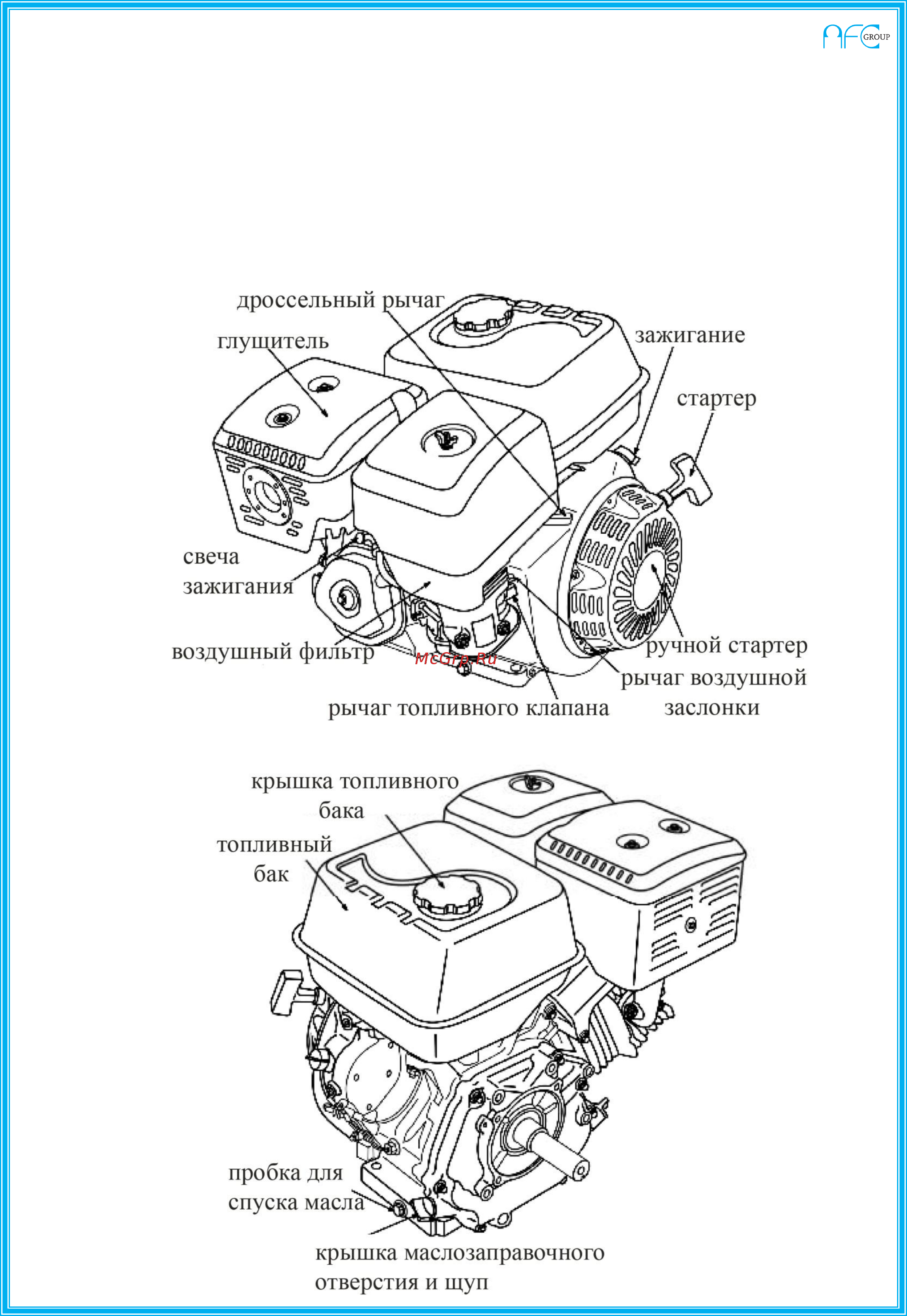 AFC 1171 Инструкция по эксплуатации бензинового двигателя онлайн [4/41] 220390