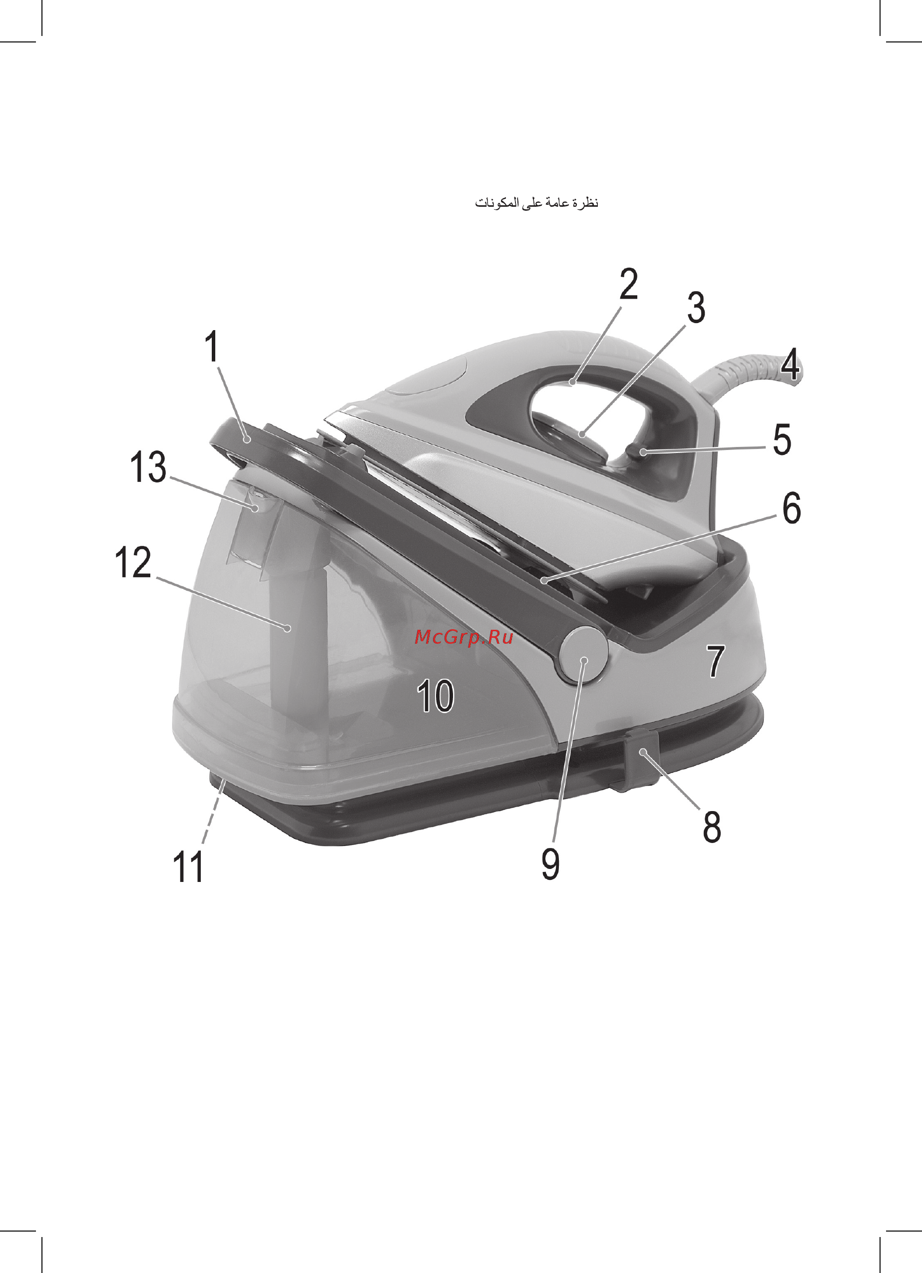 Clatronic DBS 3611 grau [3/74] Übersicht der bedienelemente