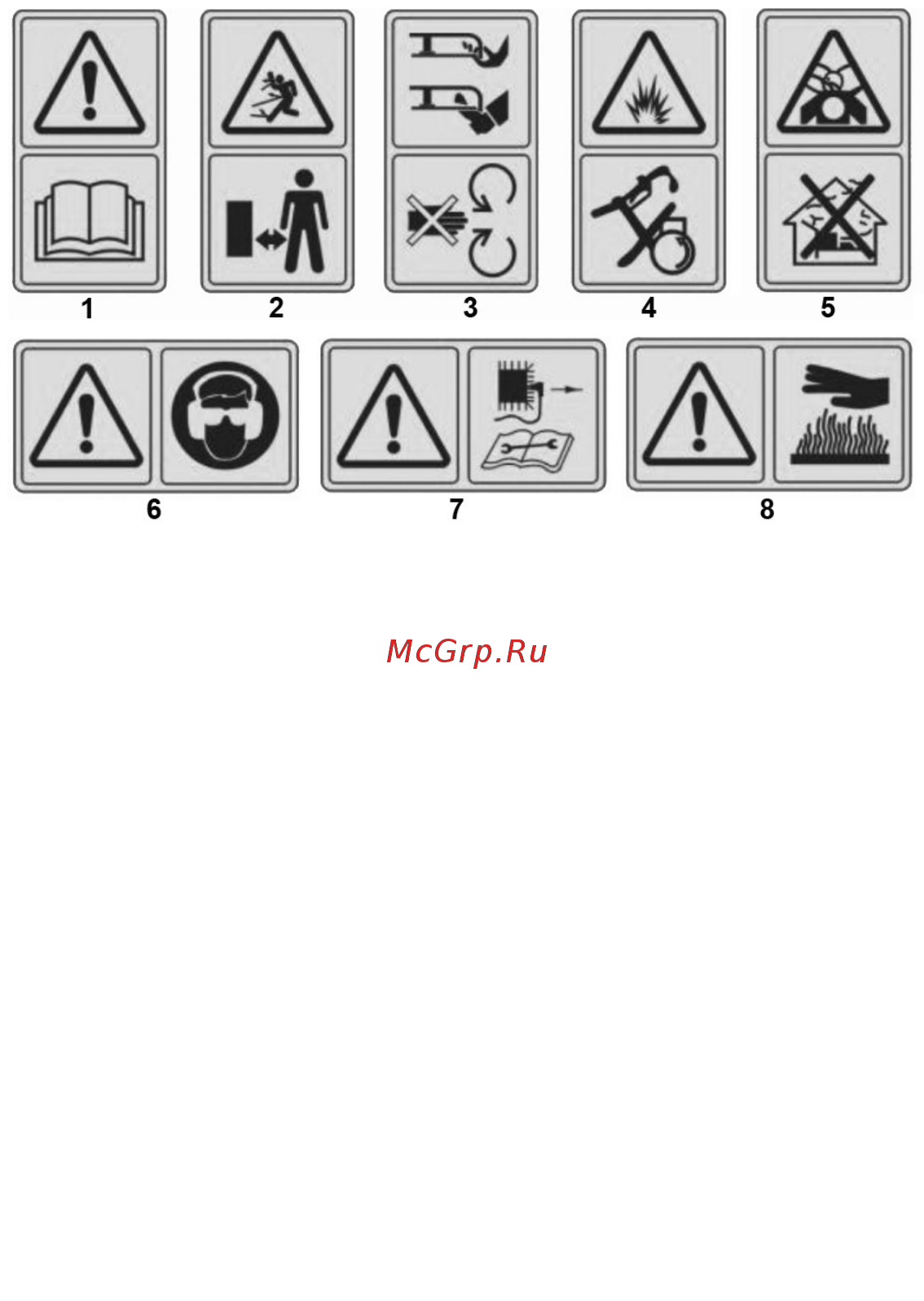 IKRA Mogatec BRM 1446 S [16/80] Gb operating instruction