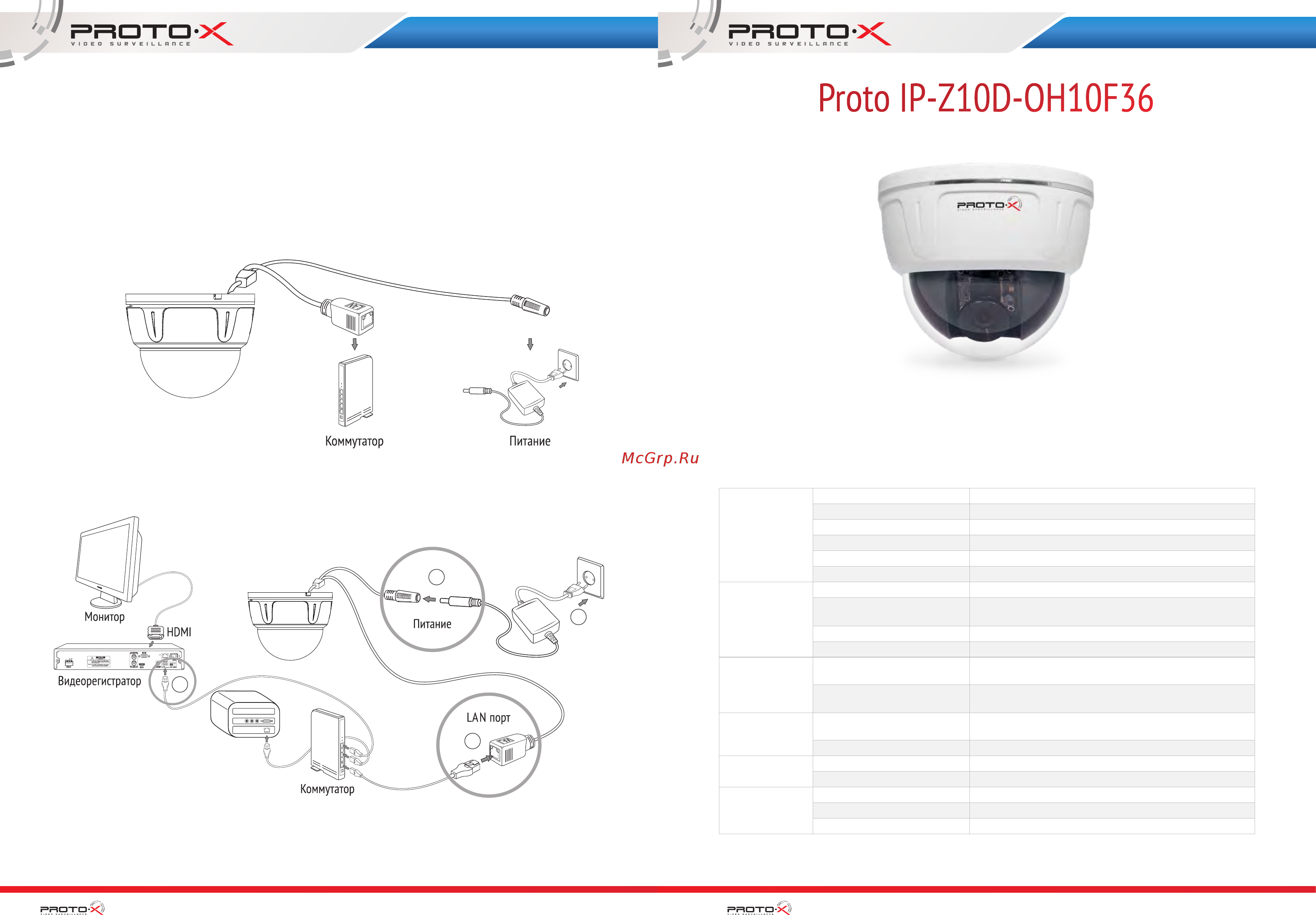 Proto-X Proto IP-Z10D-OH10F36 Паспорт онлайн