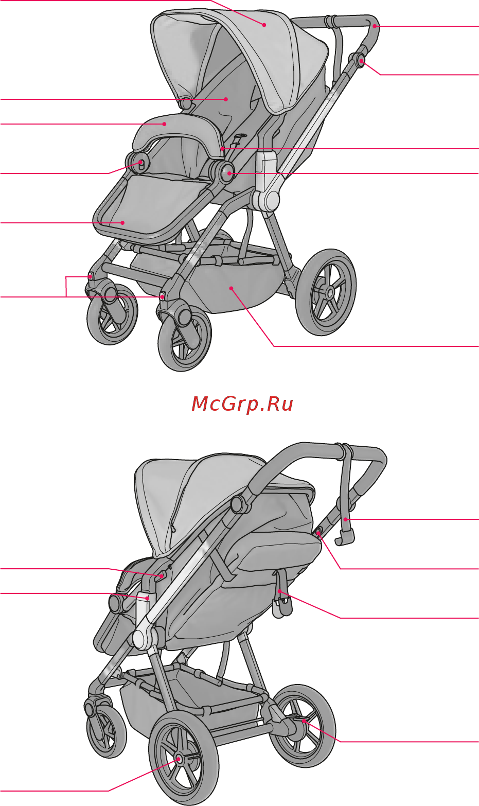 Concord Wanderer Travel Set Almond Beige (3 в 1) Инструкция по эксплуатации онлайн [2/14] 220246