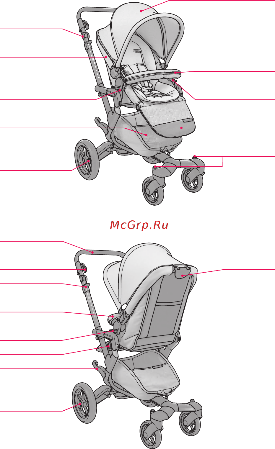 Concord Neo Rose Pink Инструкция по эксплуатации онлайн [2/15] 304795