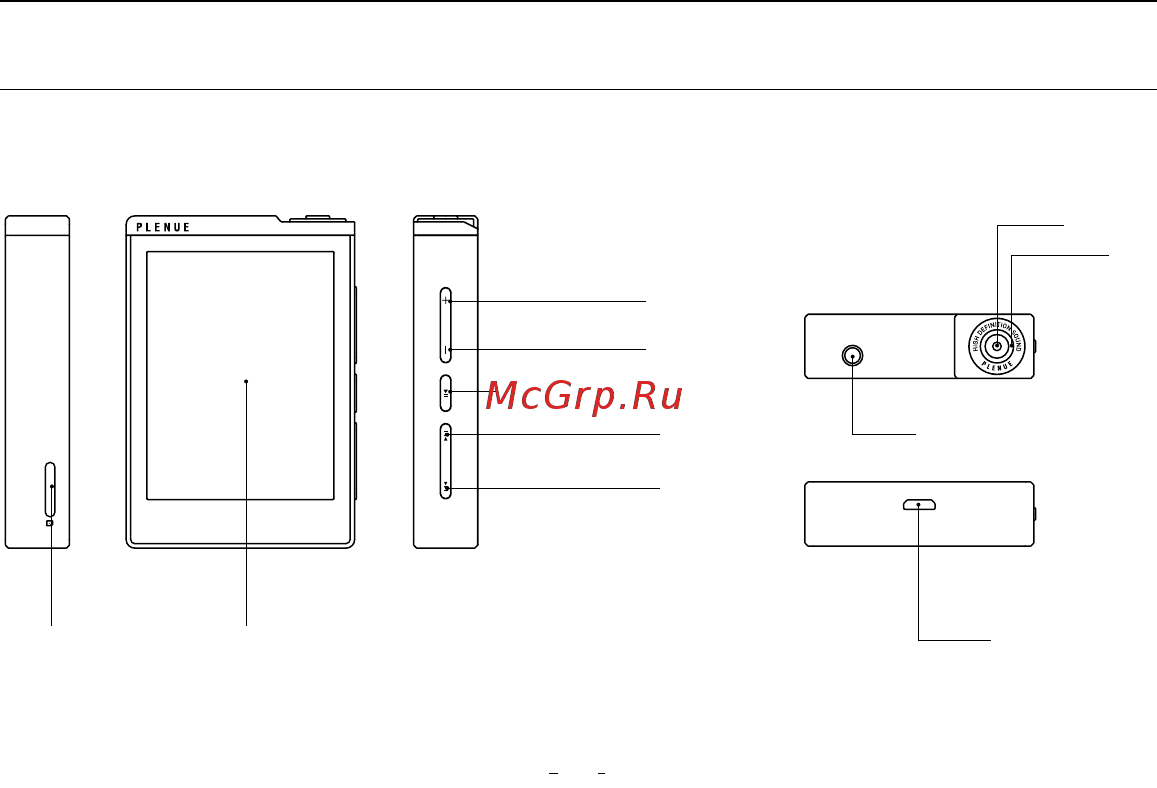 Cowon Plenue D 32Gb черный с серебристой отделкой [8/24] Названия и функции элементов