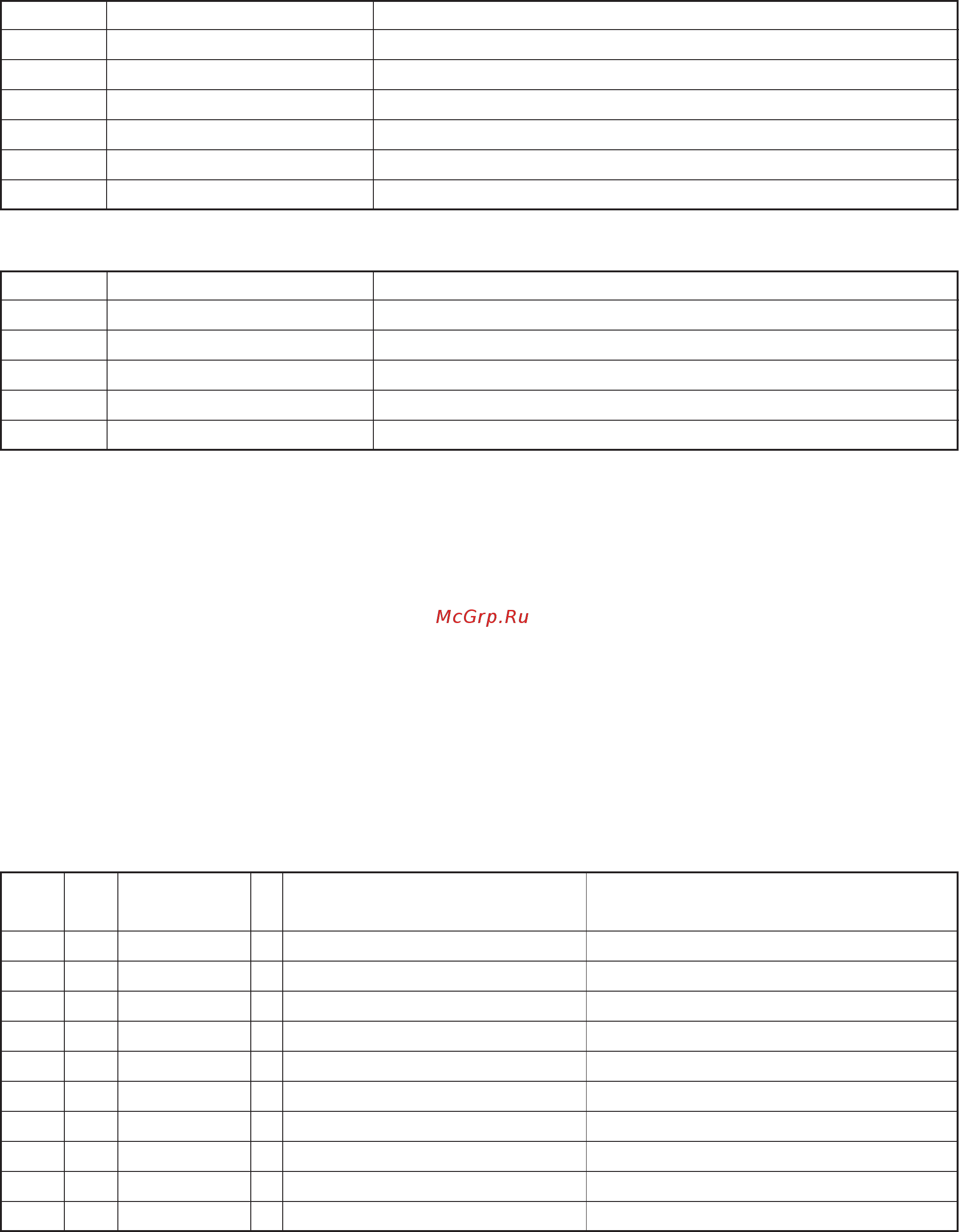 Kenwood KDC-W431GY [4/38] Components description