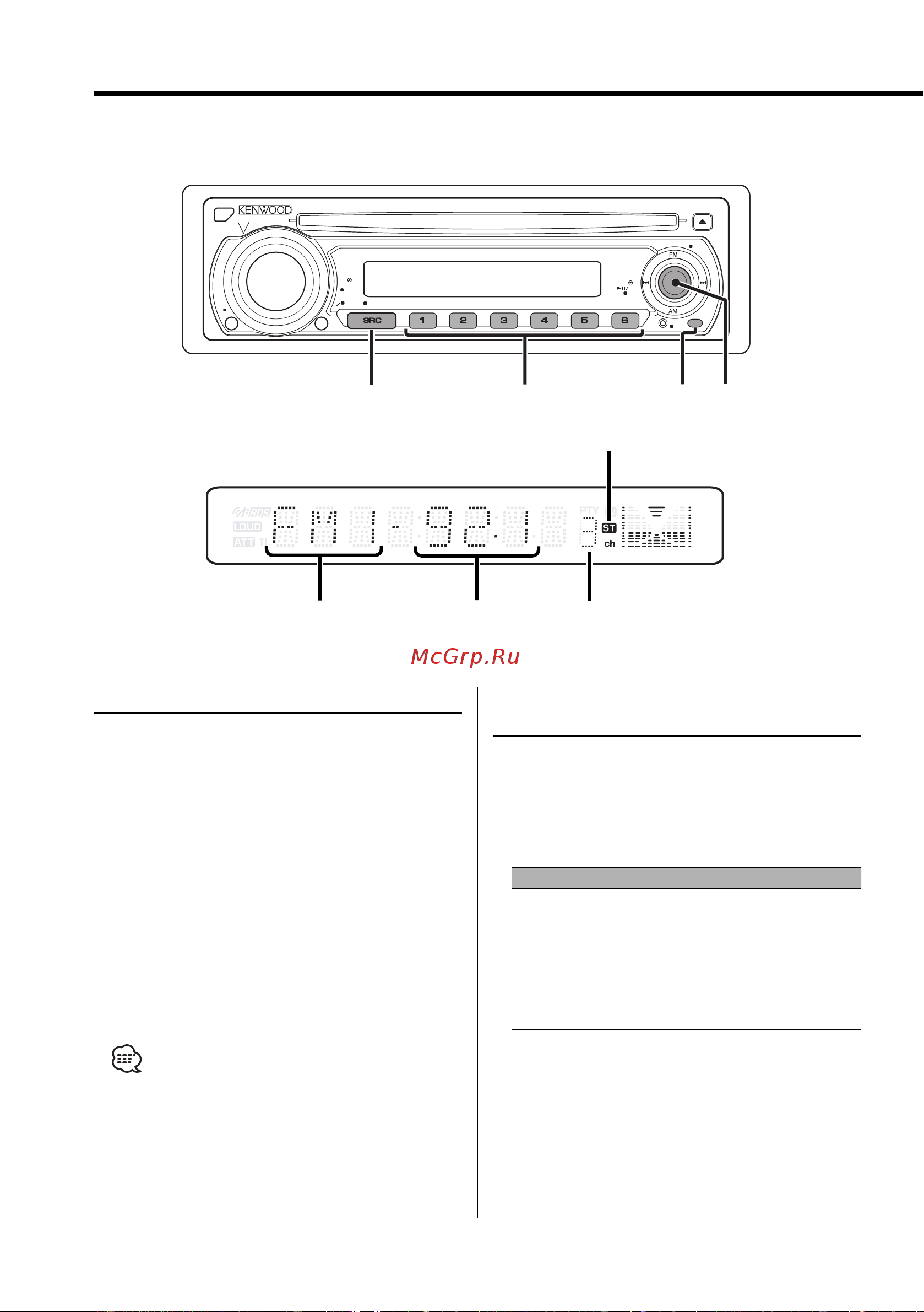 Kenwood KDC-3031A [12/36] Функции тюнера