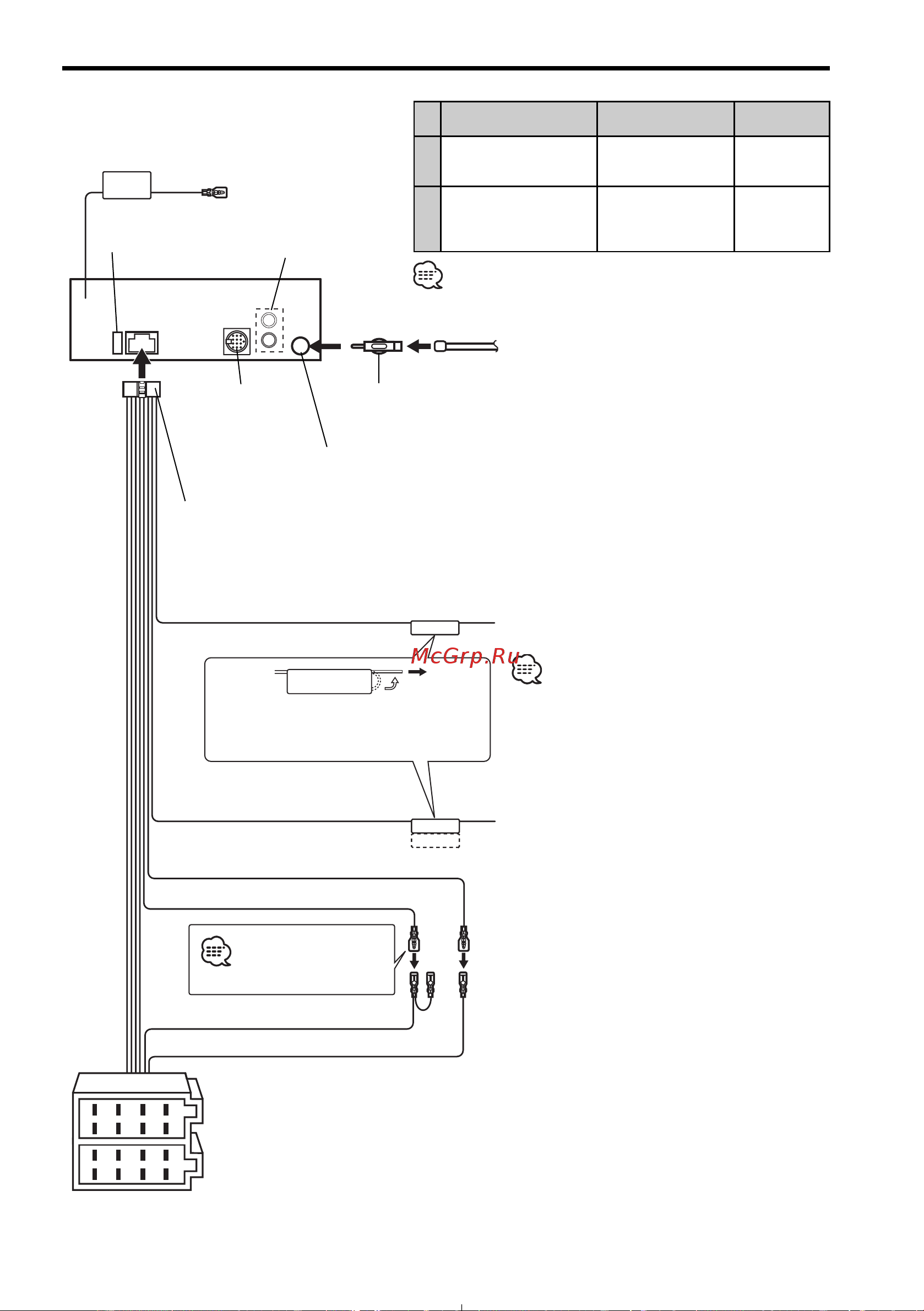 Kenwood KDC-W4531 [27/36] Подсоединение кабелей к гнездам для подключения