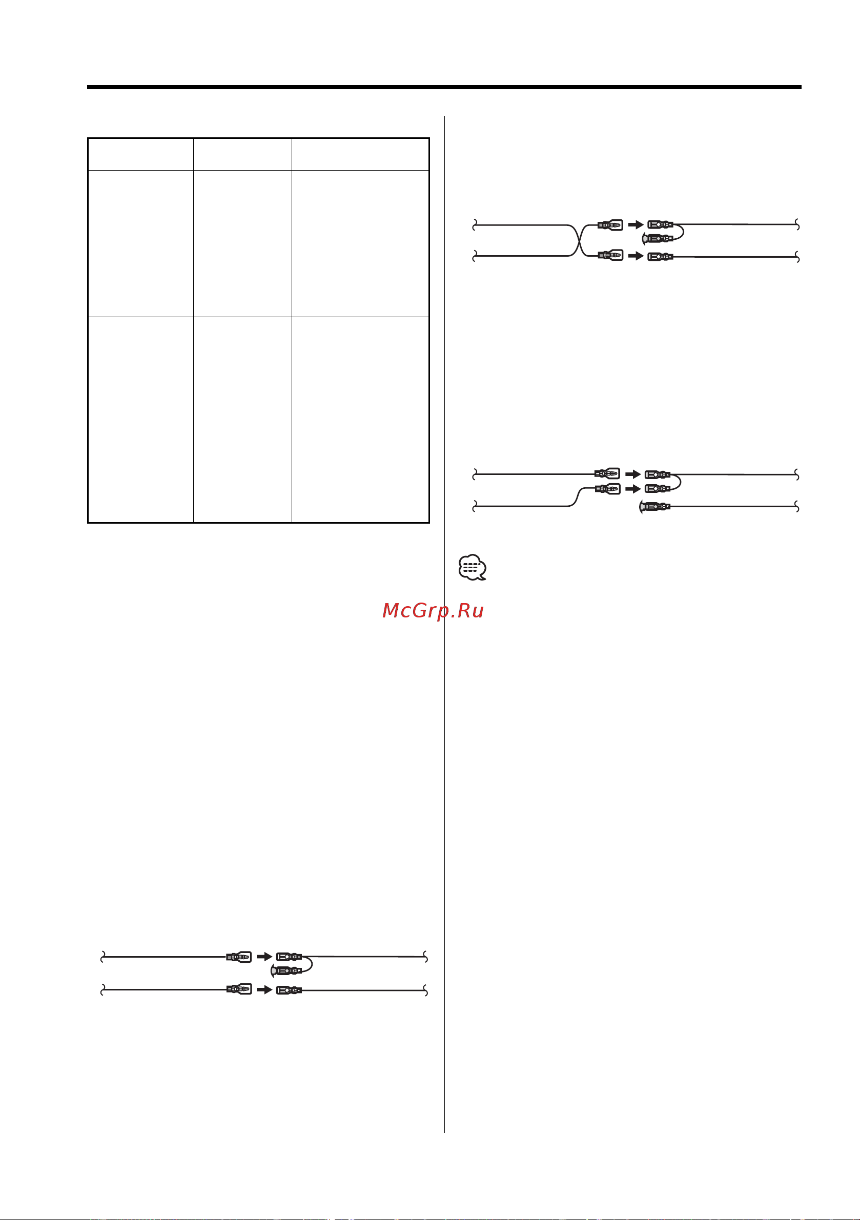 Kenwood KDC-W4531 [28/36] Taблица функций разеъема