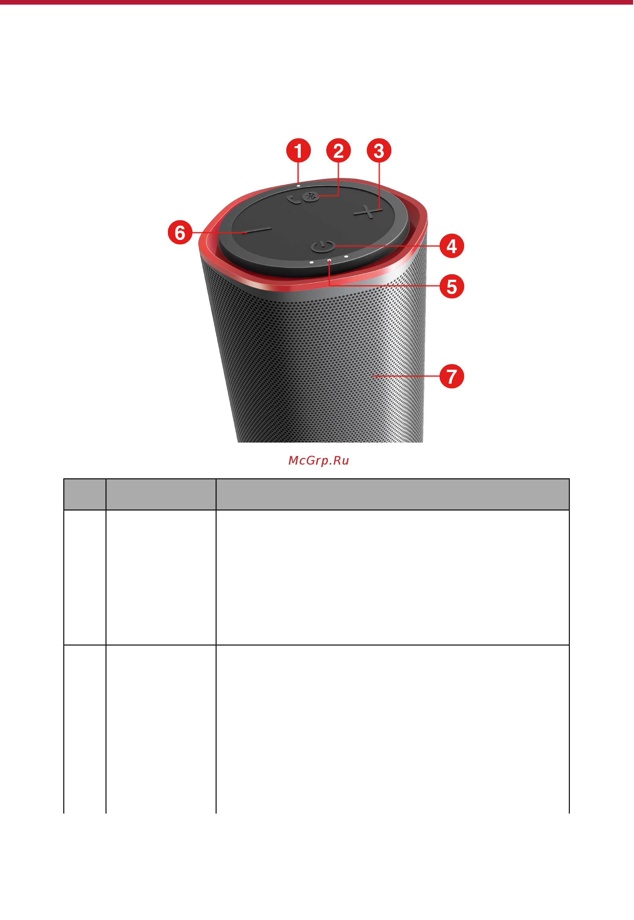 Creative Sound Blaster FRee черная [4/29] Описание продукта