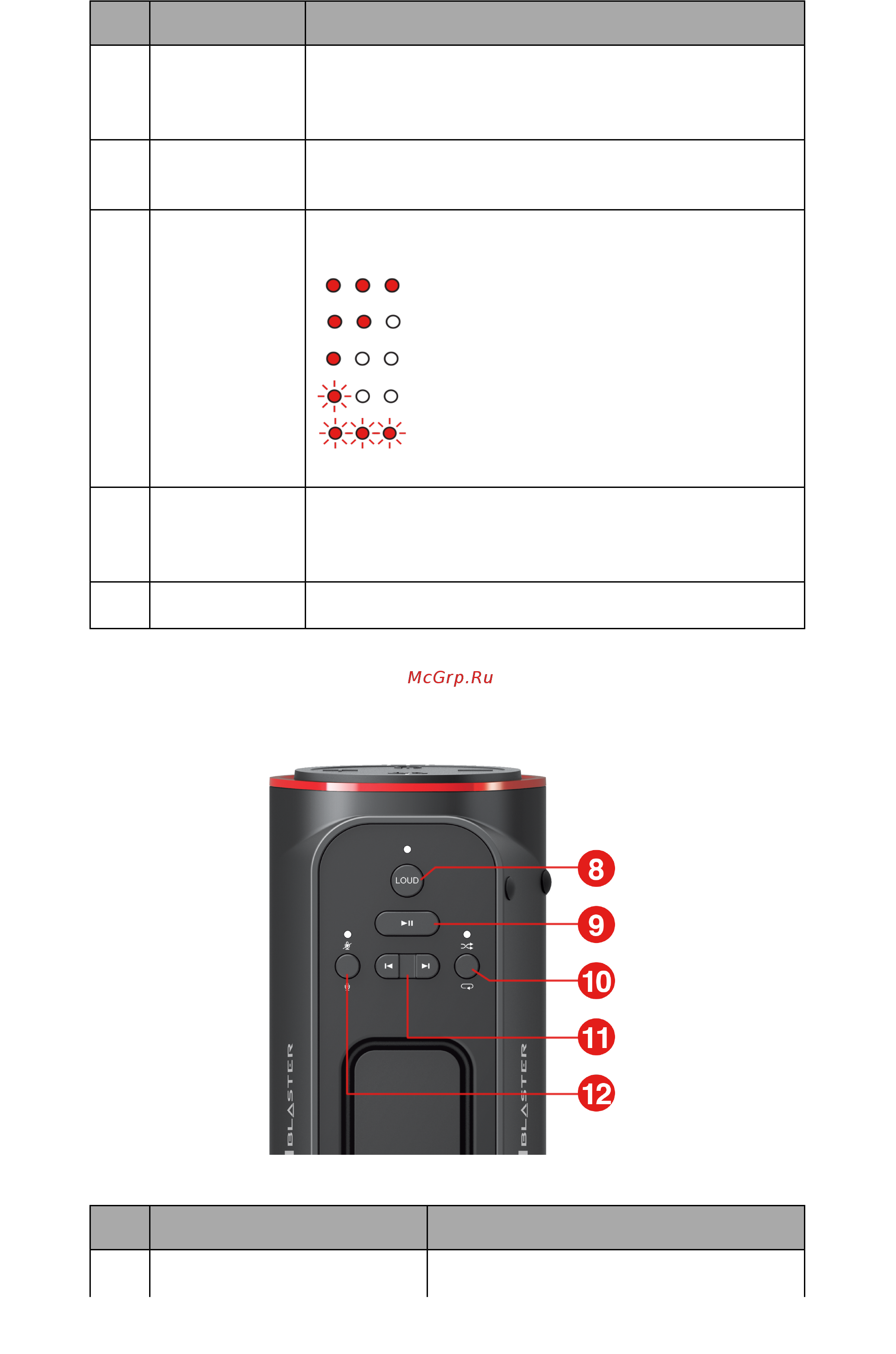 Creative Sound Blaster FRee черная [5/29] Музыкальный плеер