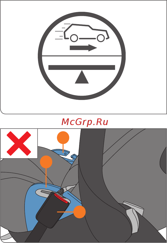 Cybex Cloud Q PLUS Grape Juice Инструкция по эксплуатации онлайн [30/144] 220462