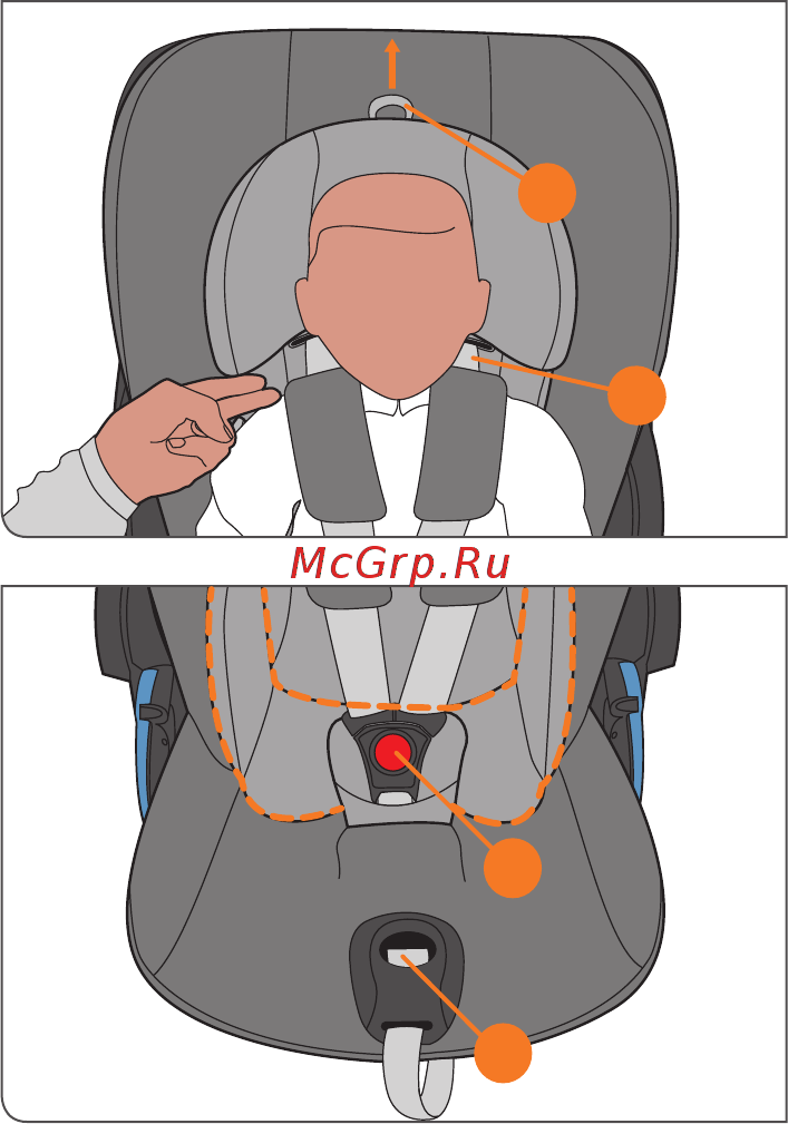 Cybex Cloud Q PLUS Grape Juice Инструкция по эксплуатации онлайн [60/144] 220462