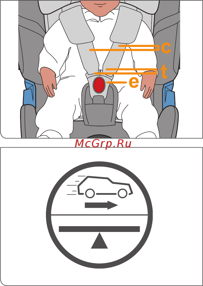 Cybex Aton 4 Coffee Bean [68/132] Корректная установка автокресла