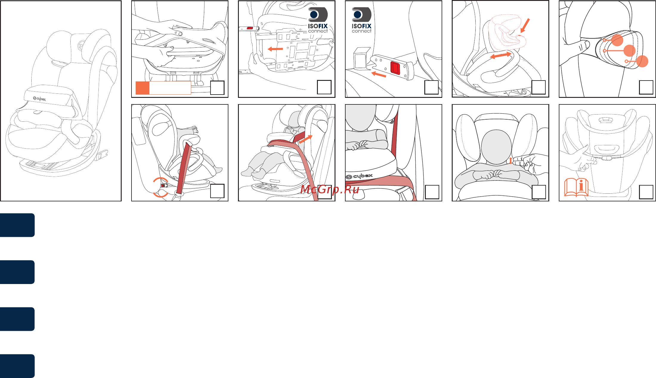 Cybex Pallas M-Fix HawaII [3/96] 9 10 7 8