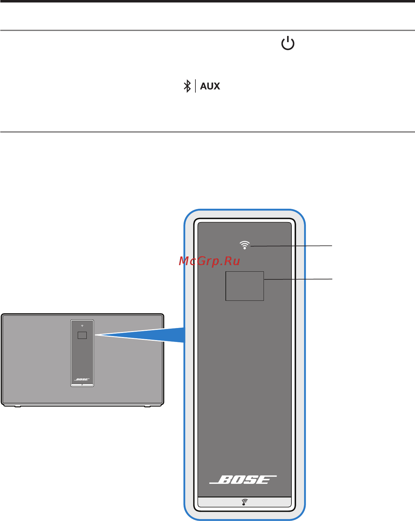 Bose SoundTouch 20 III [12/32] Using the system