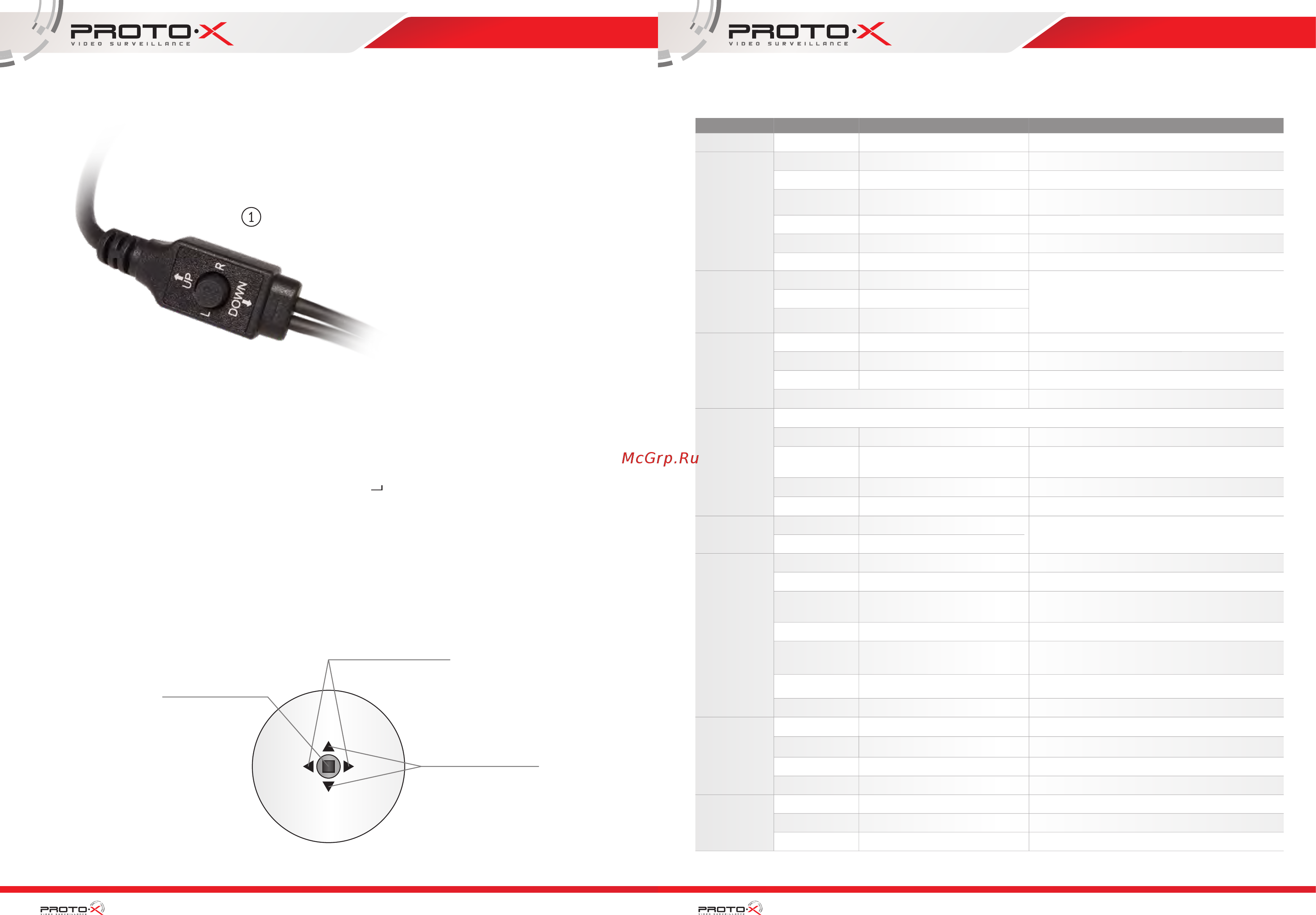 Proto-X Proto AHD-11L-SN20F36IR [3/3] Настройка osd меню