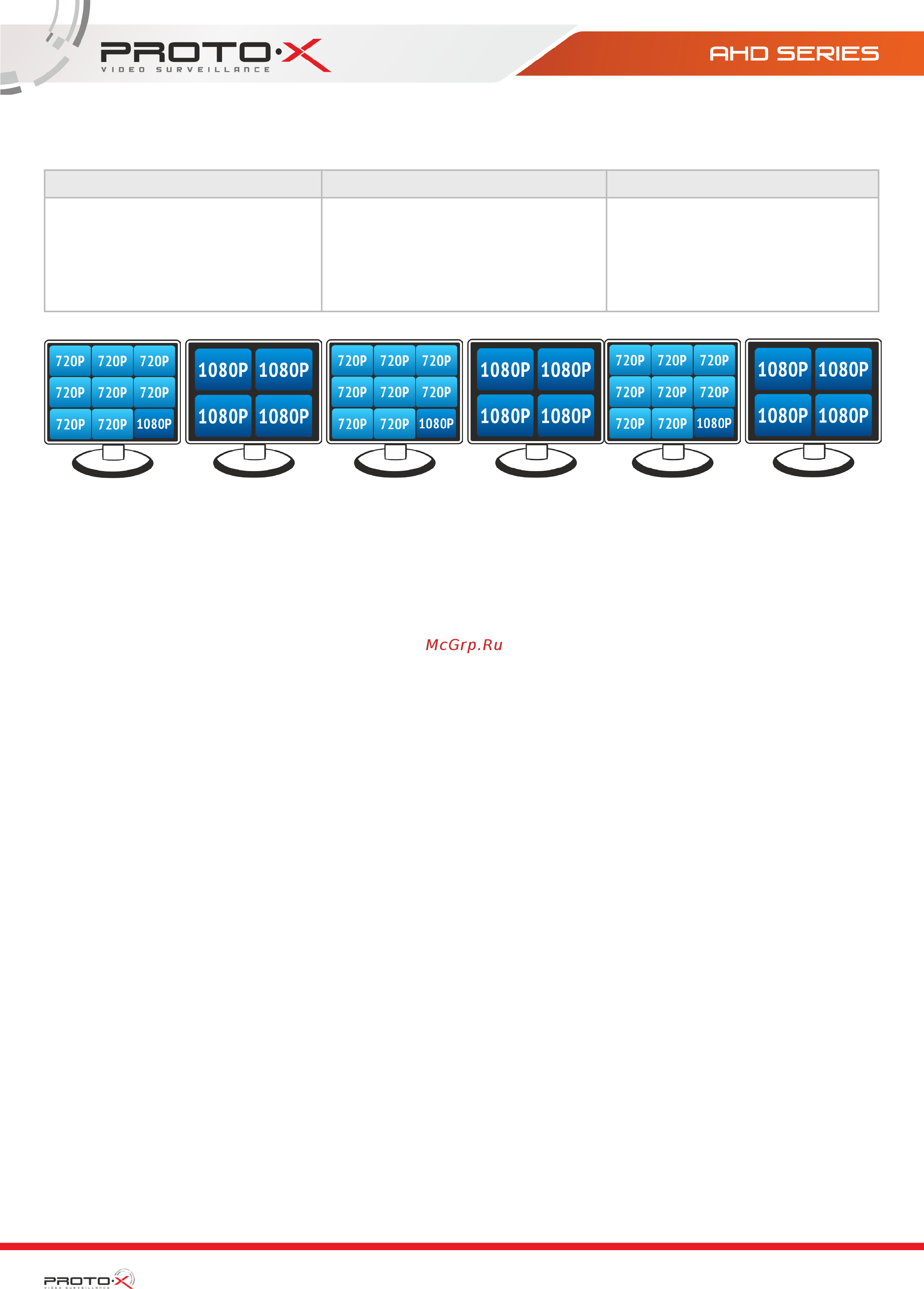 Proto-X PTX-AHD1606 [21/55] Режим ip