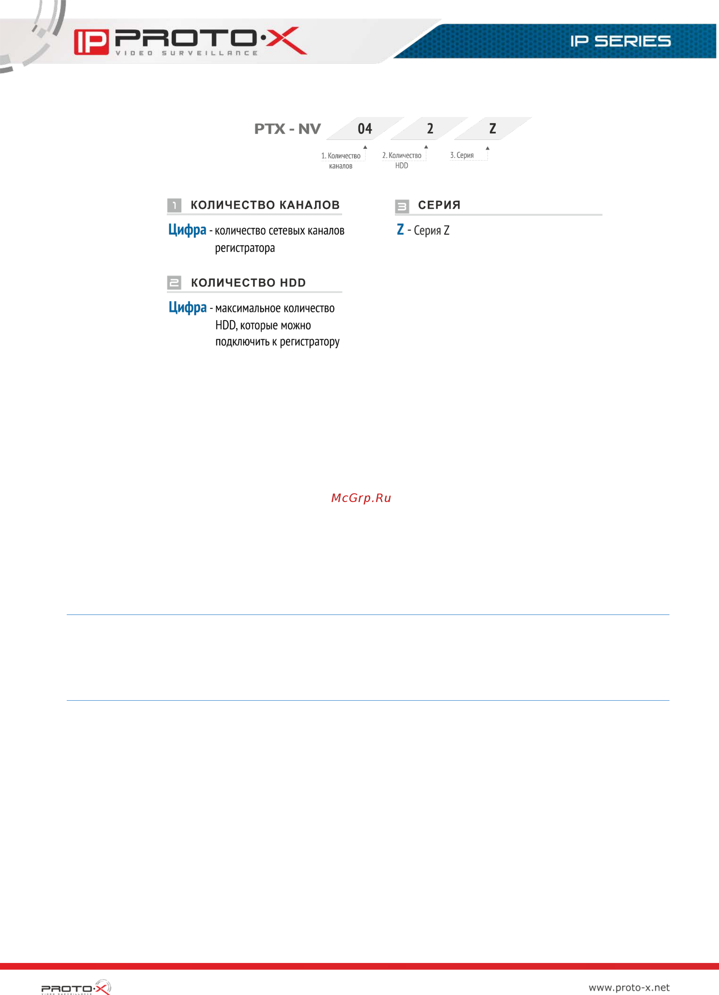 Proto-X PTX-AHD804 (2Mp) [6/126] Комплект поставки