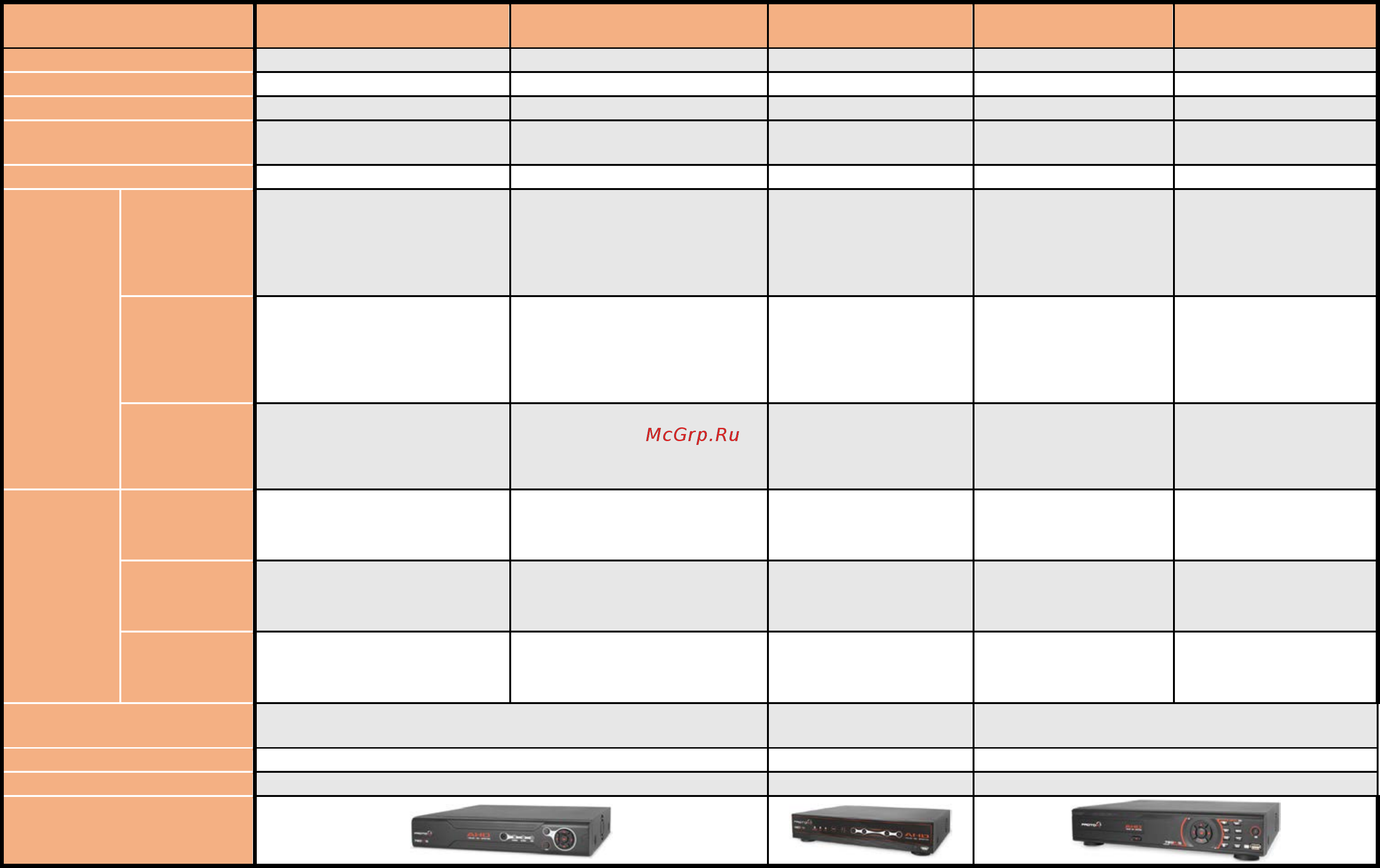 Proto-X PTX-AHD804 (2Mp) [9/126] Аналоговые камеры можно подключить вместо ahd камер