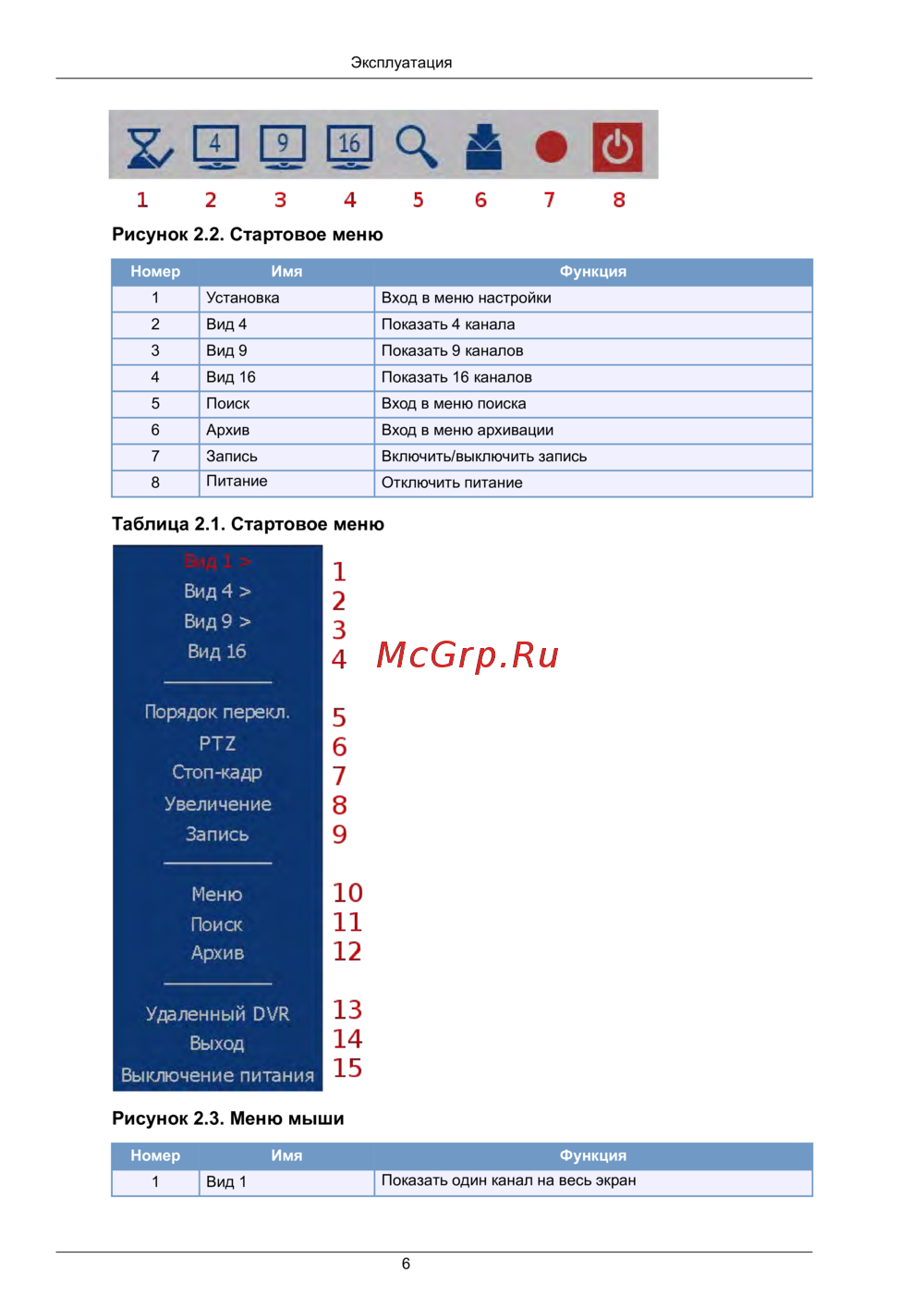 Proto-X PTX-UDR1616