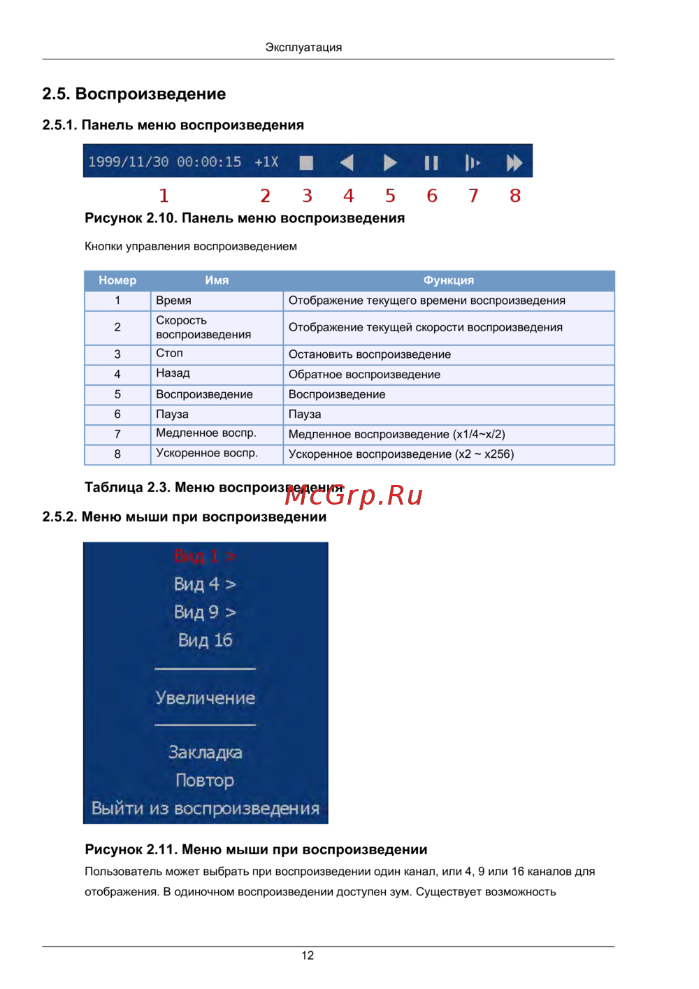 Proto-X PTX-UDR1616