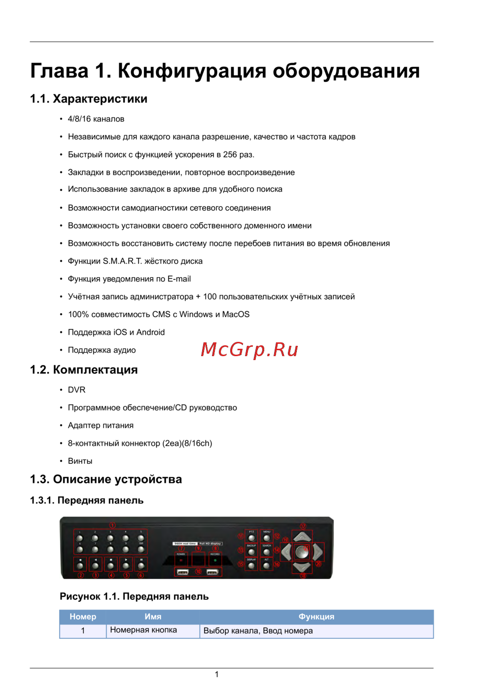 Proto-X PTX-UDR1616