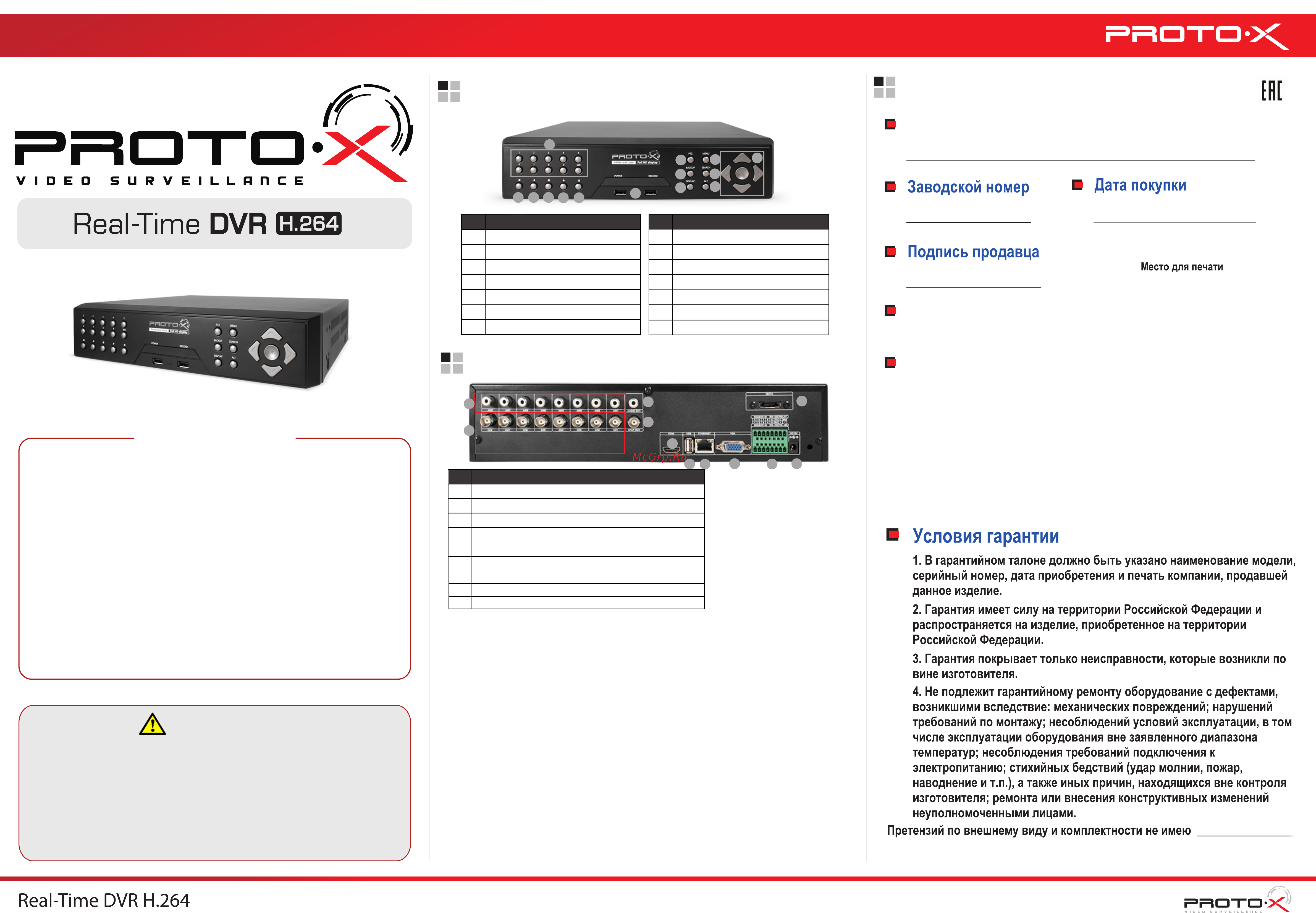 Proto-X PTX-UDR808 [2/2] Наименование