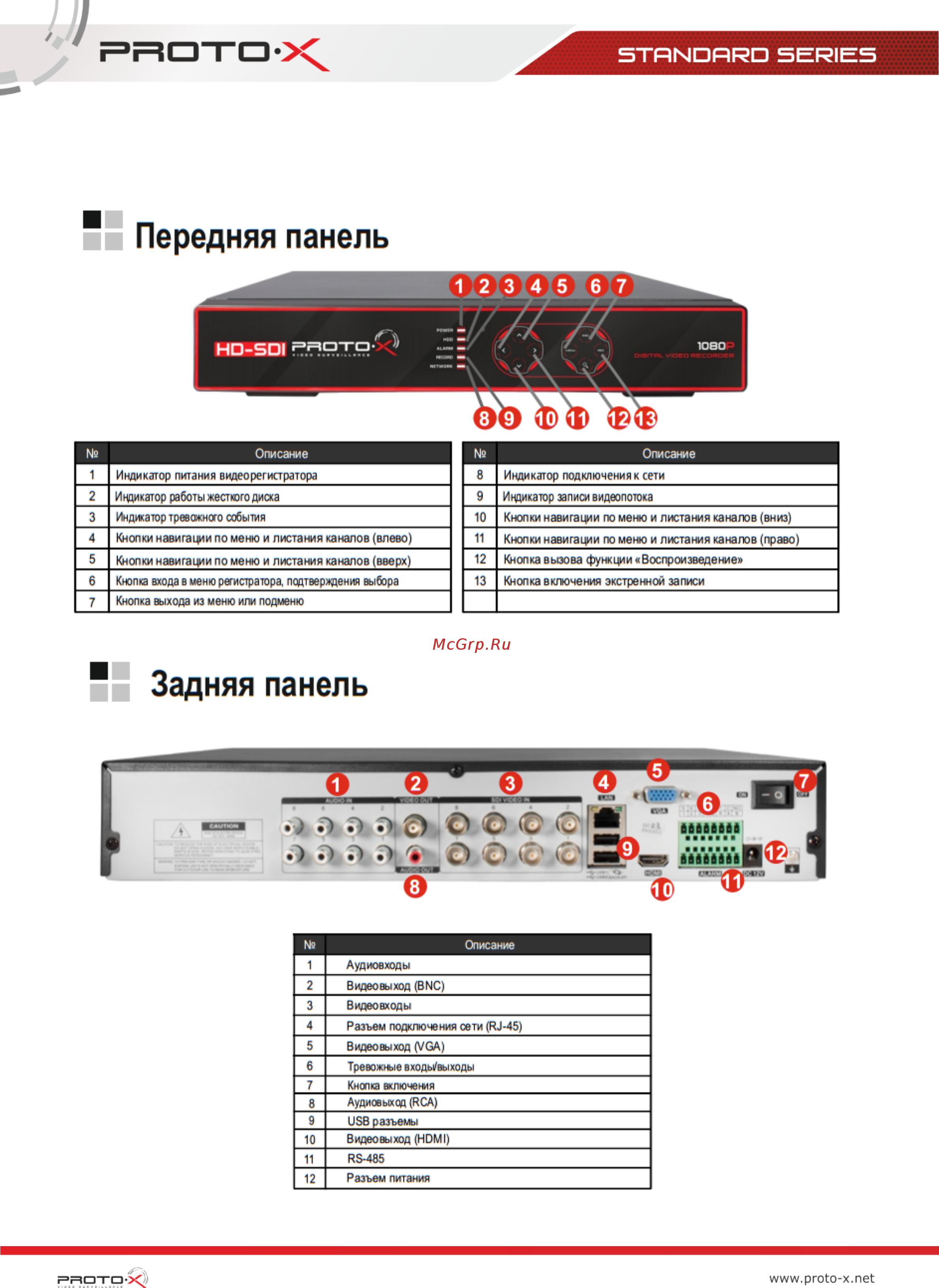 Proto-X PTX-HD808 [5/42] Часть i подготовка к работе