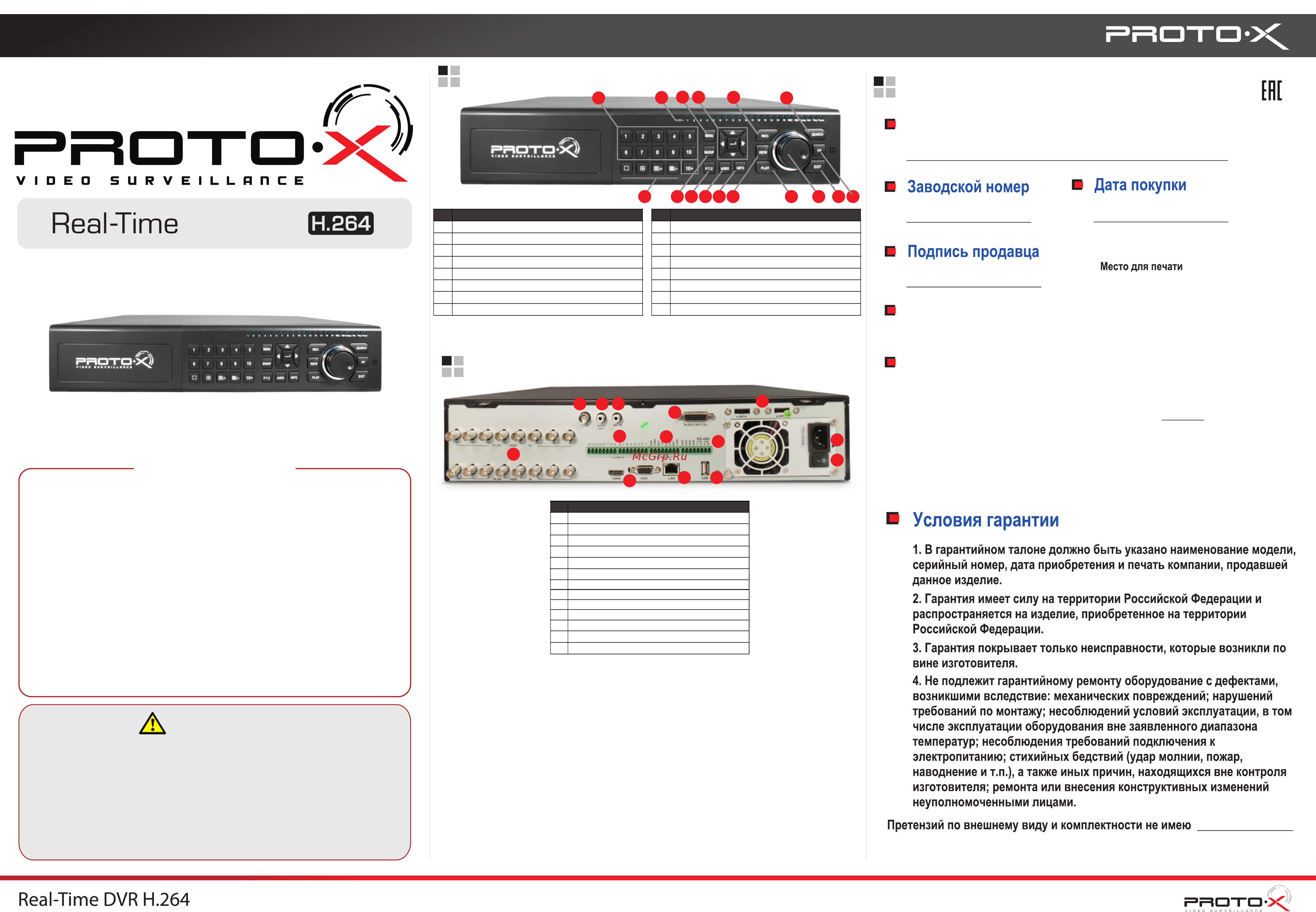 Proto-X PTX-HD1616 [2/2] Настройки по умолчанию id admin 111111