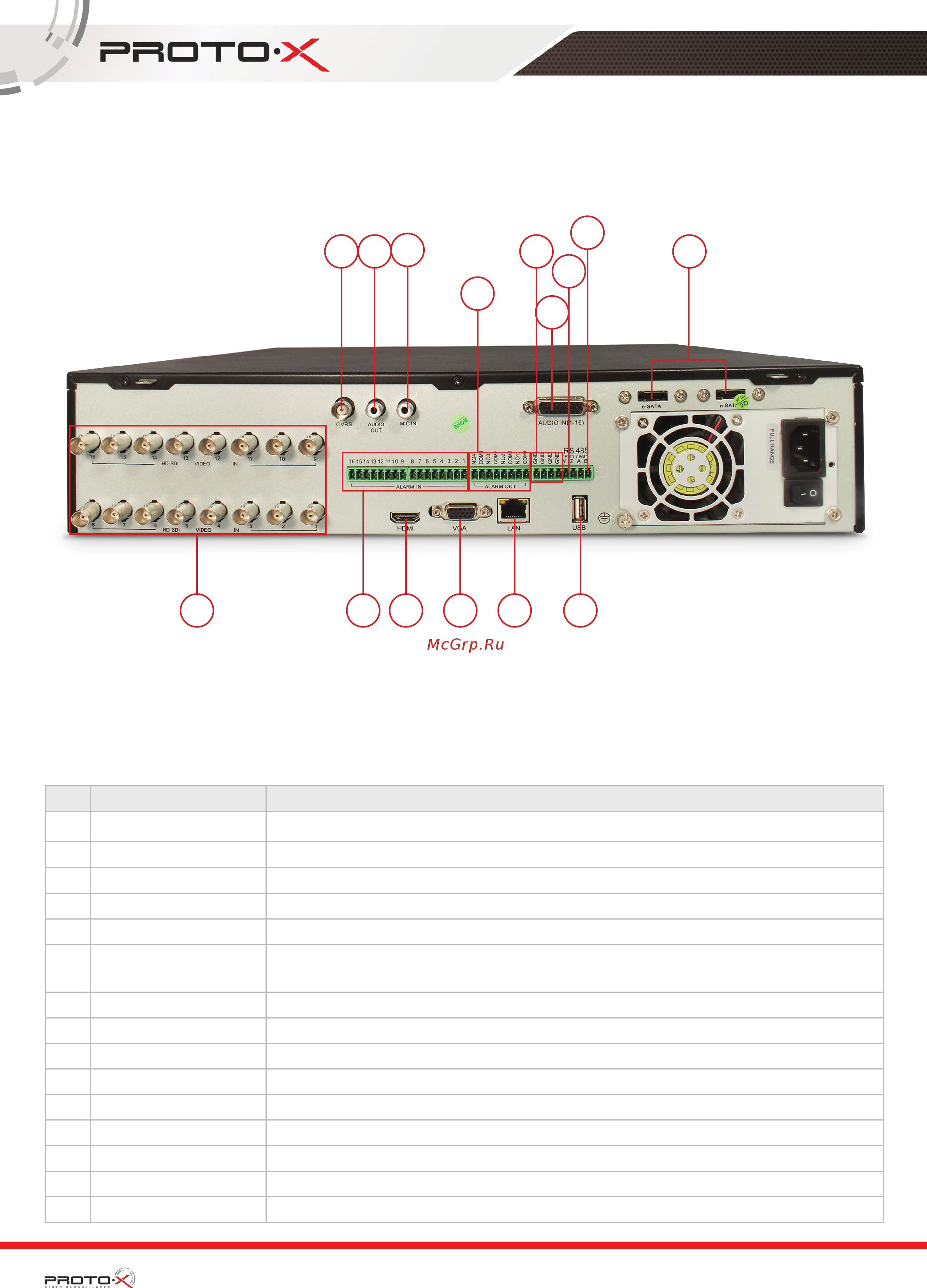 Proto-X PTX-HD1616 [5/22] 2 3 4 5 6