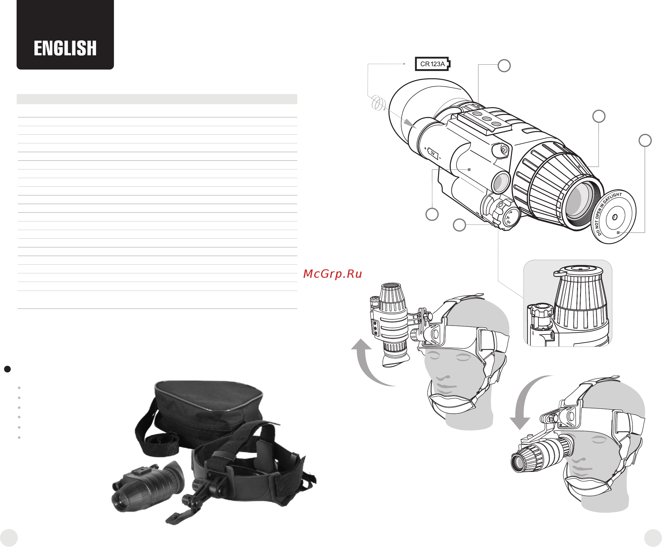 Pulsar Challenger GS 1x20 [4/20] Specifications 74094