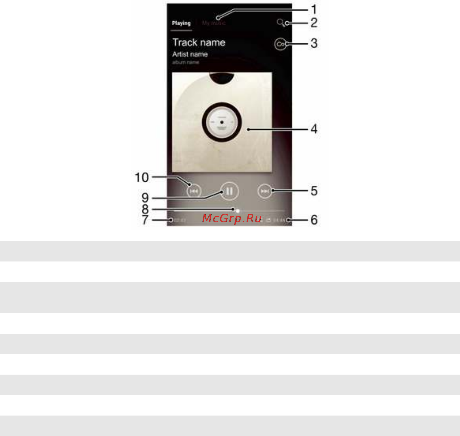 Sony Xperia E C1505 White [57/120] Приложение walkman