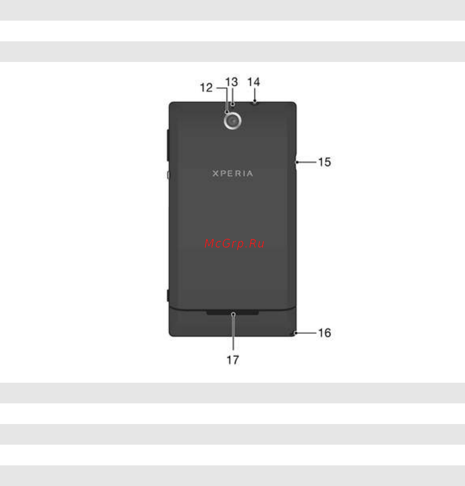 Sony Xperia E C1505 White [8/120] Xperia
