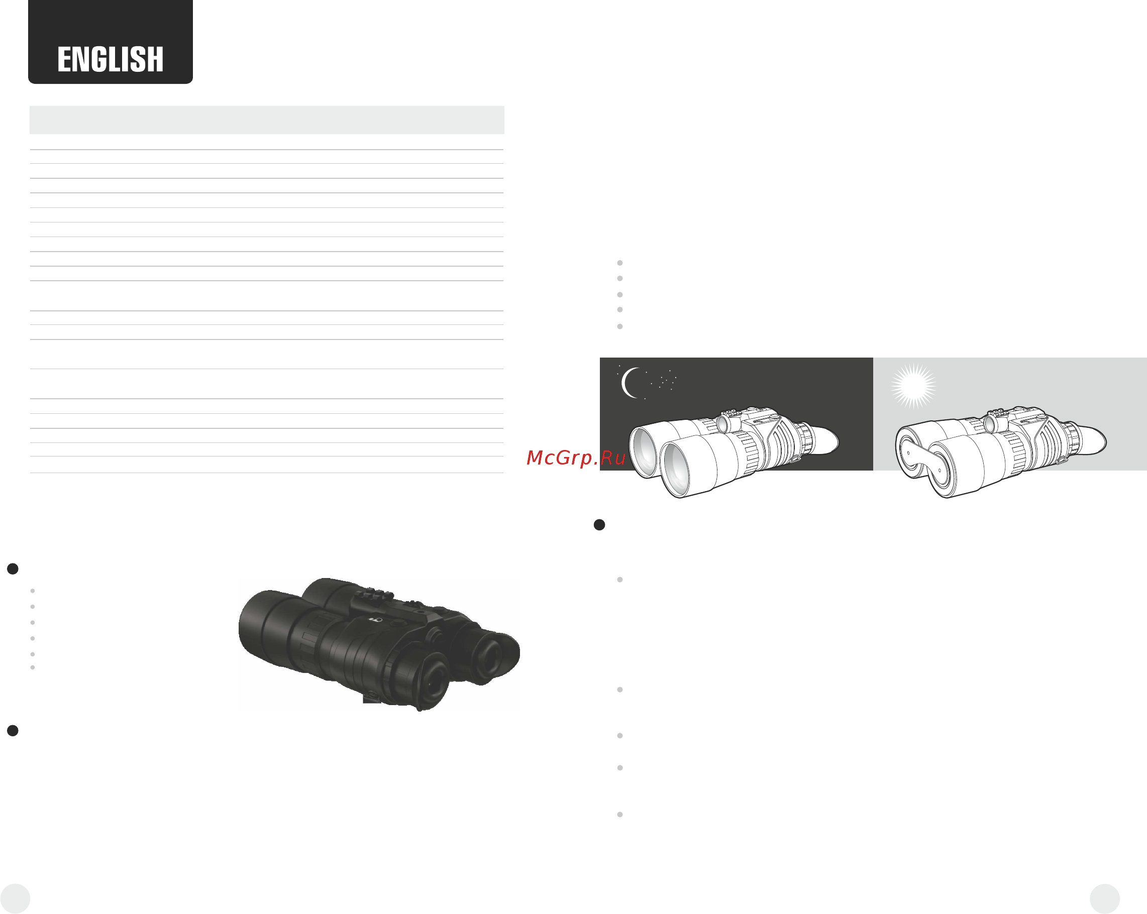 Pulsar Edge GS 2.7x50L [3/14] Package contents