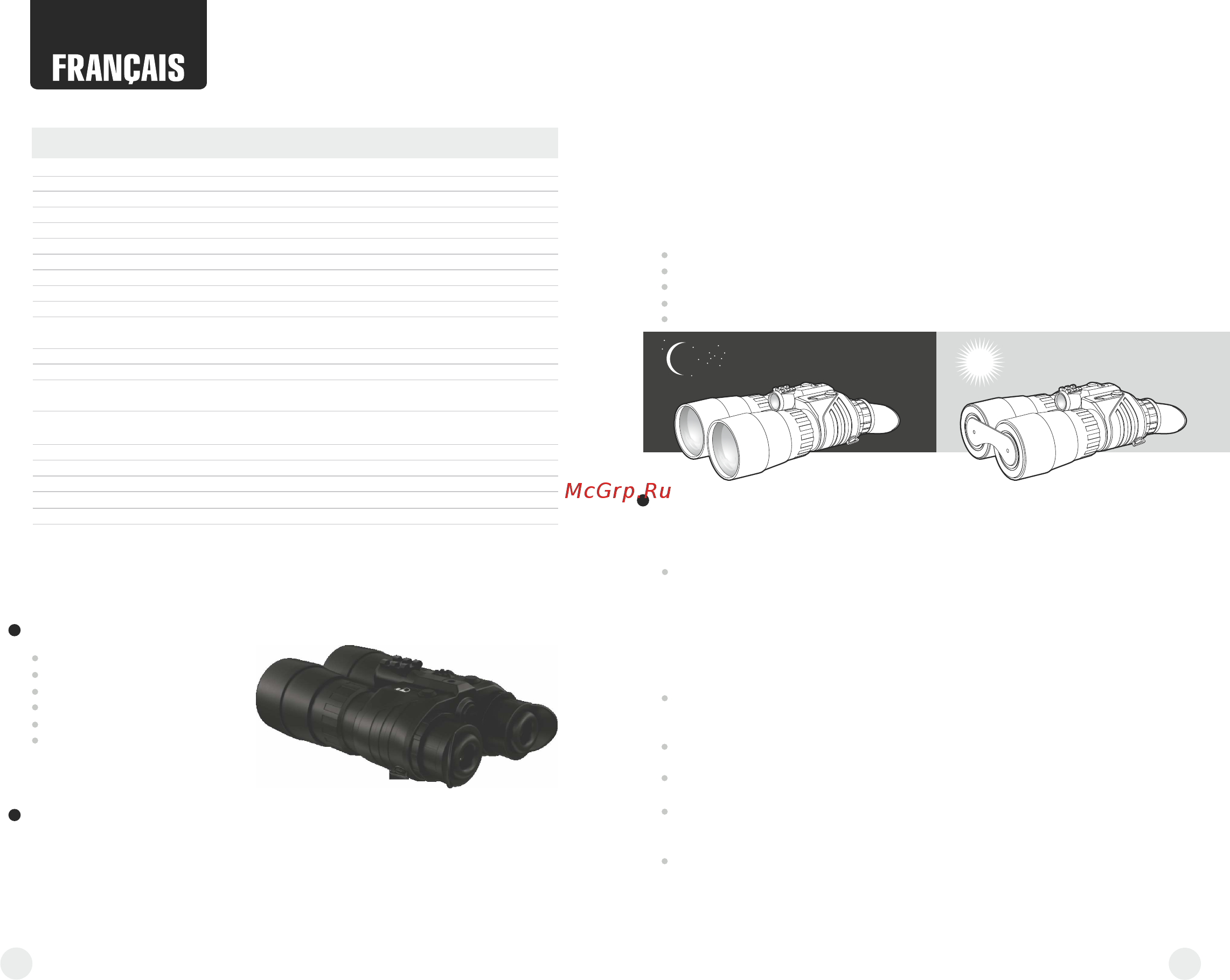 Pulsar Edge GS 2.7x50L [5/14] Contenu de l emballage