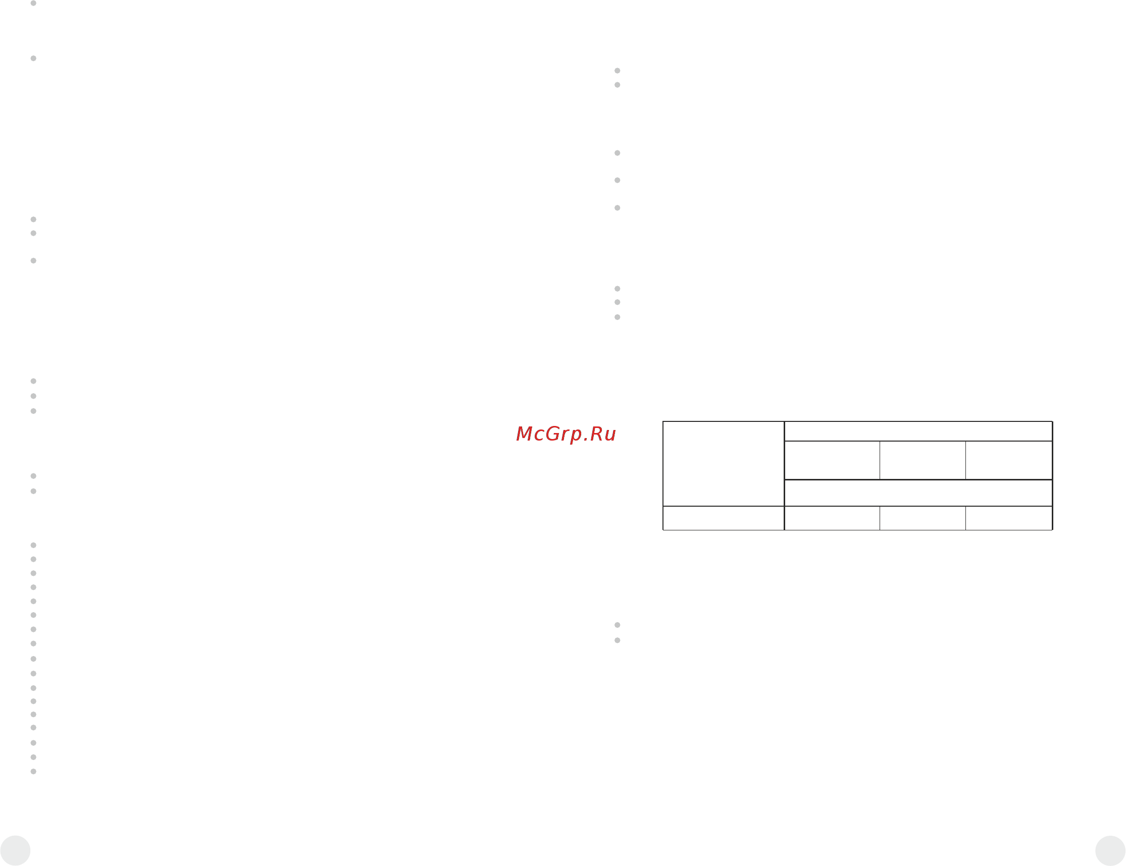 Pulsar Digisight N970 [10/66] X1 x2 x4