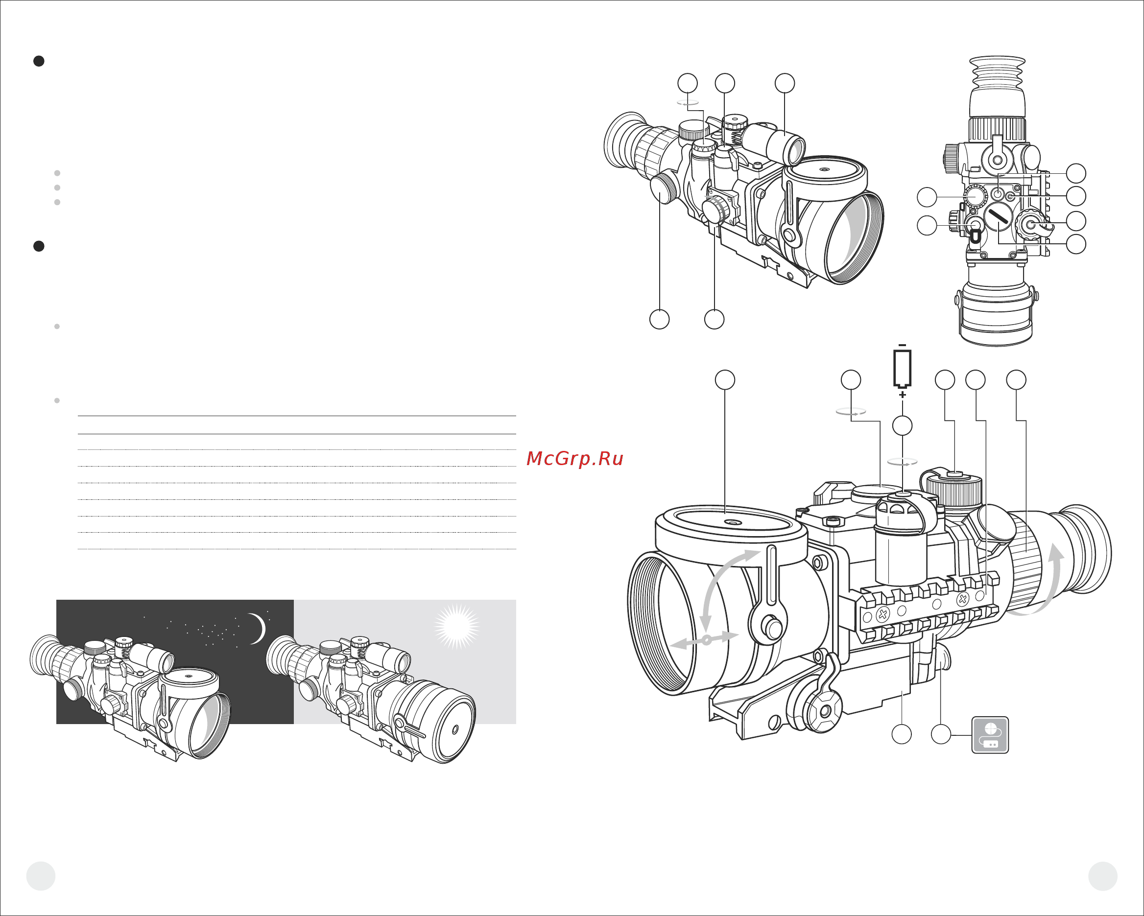 Pulsar Phantom 4x60 FX [6/32] Guidelines for operation