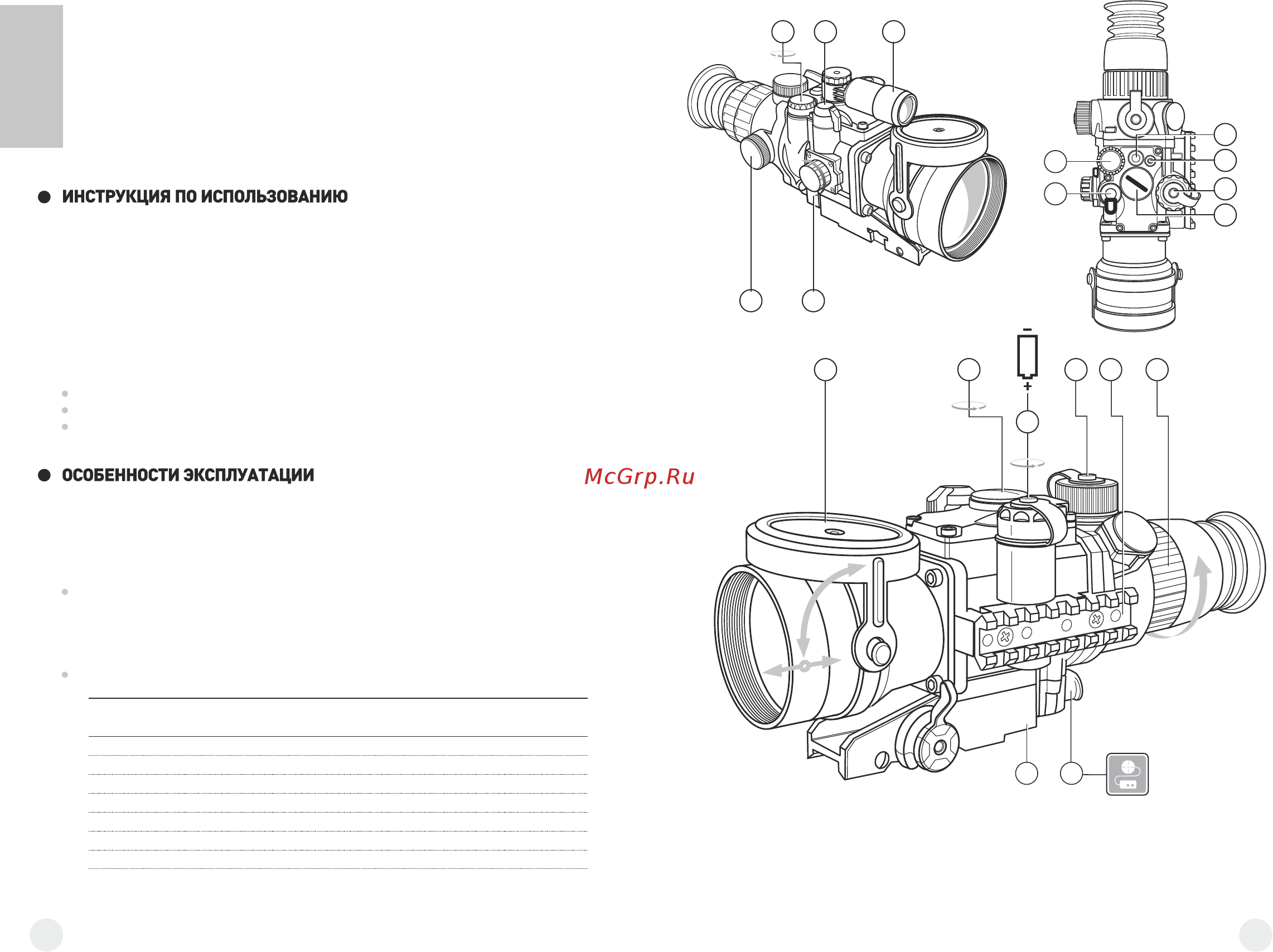 Pulsar Phantom 4x60 BW MD Инструкция по эксплуатации онлайн [11/34] 220728