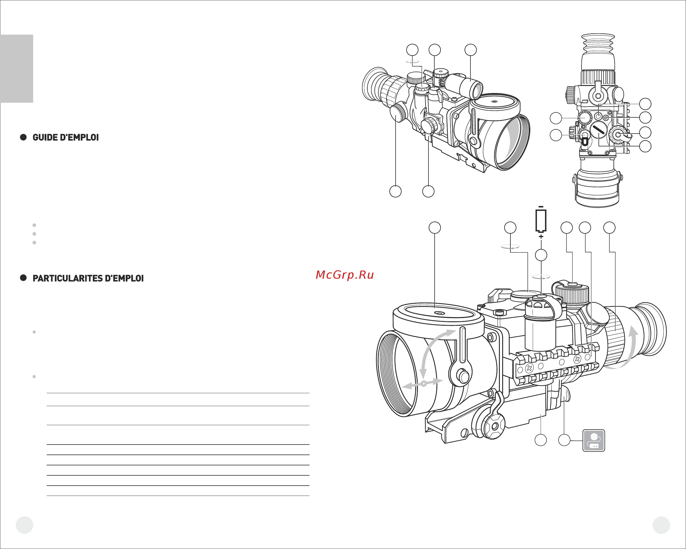 Pulsar Phantom 3x50 BW Инструкция по эксплуатации онлайн [18/34] 220725