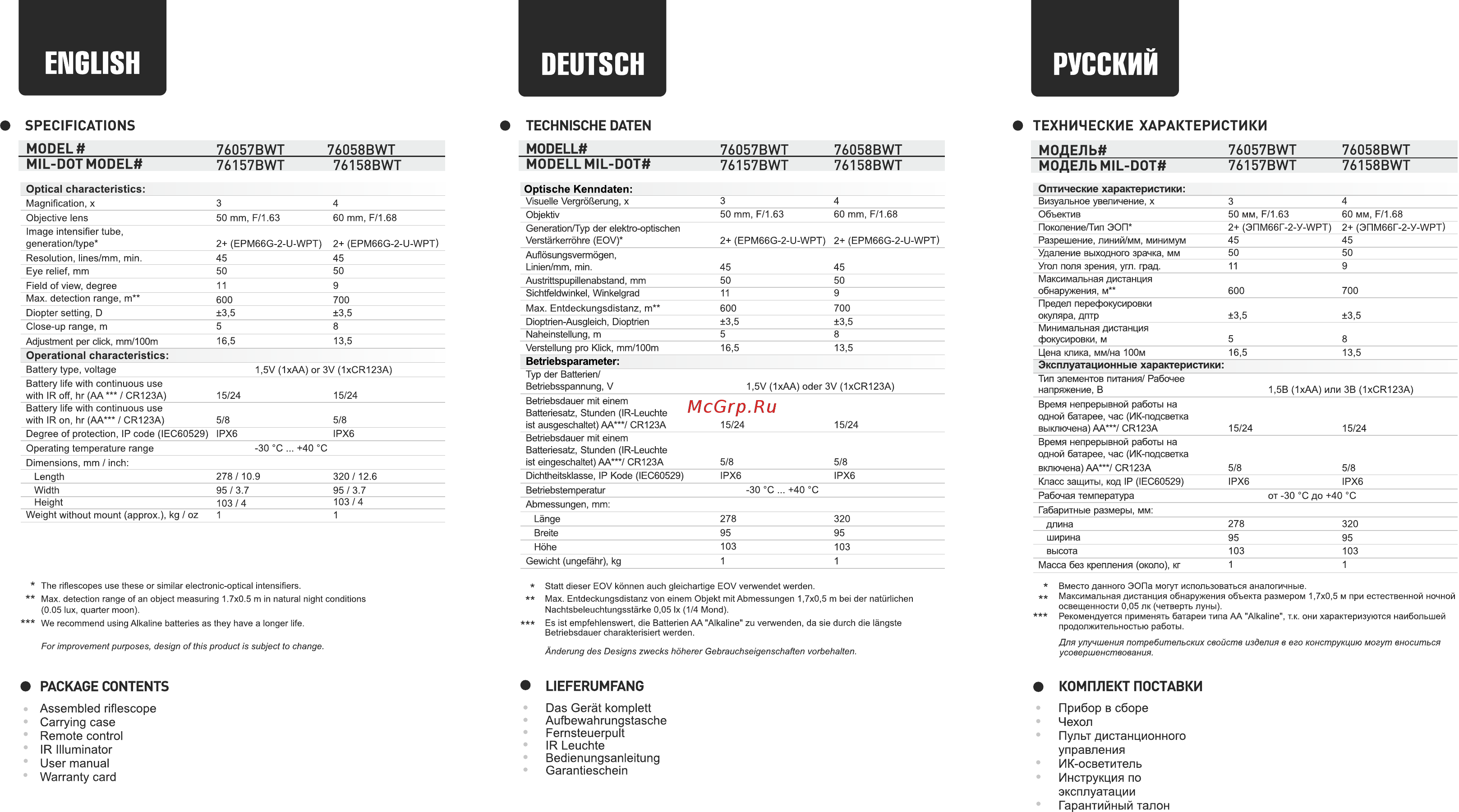 Pulsar Phantom 3x50 BW Инструкция по эксплуатации онлайн [2/34] 220725