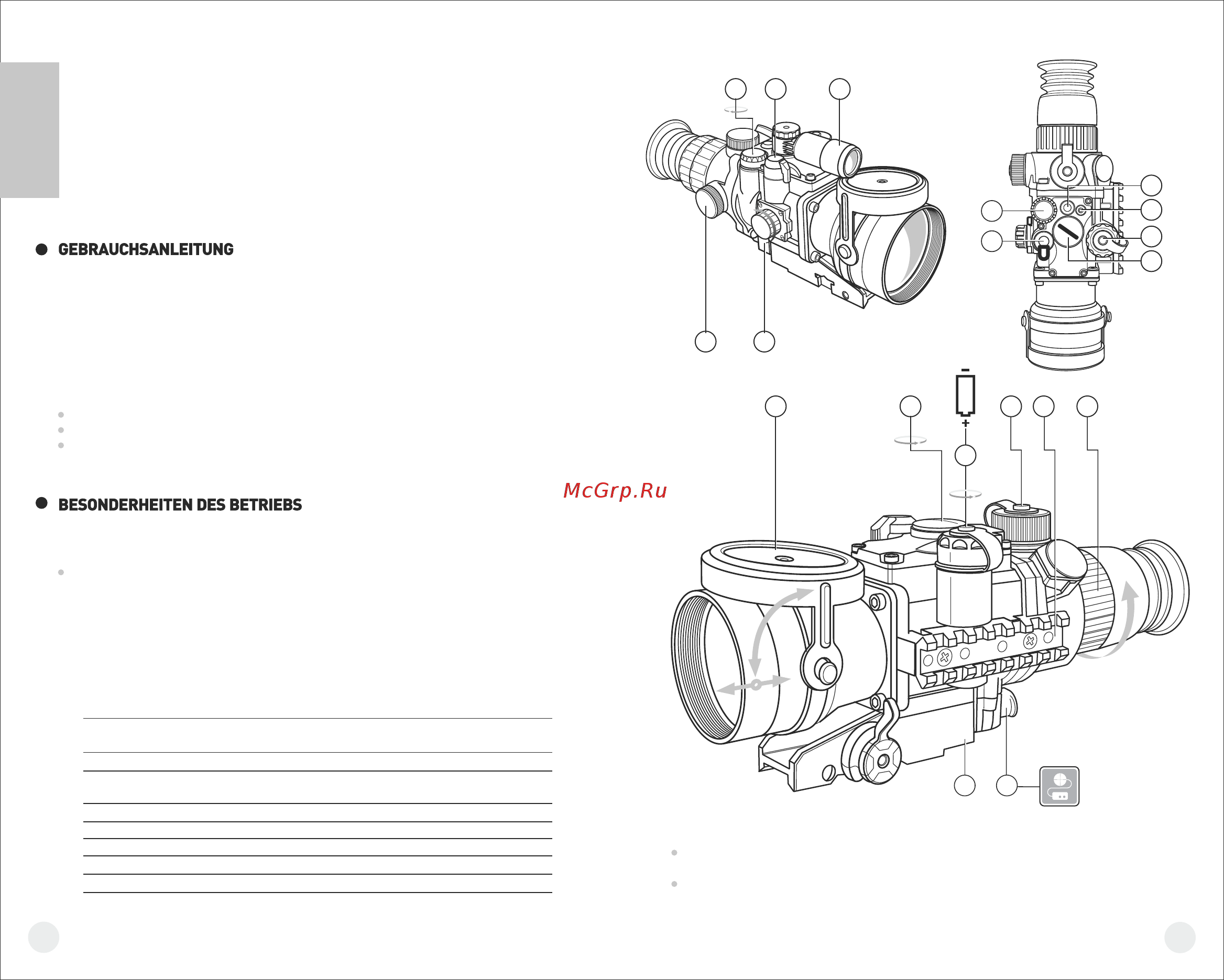 Pulsar Phantom 3x50 BW Инструкция по эксплуатации онлайн [28/34] 220725