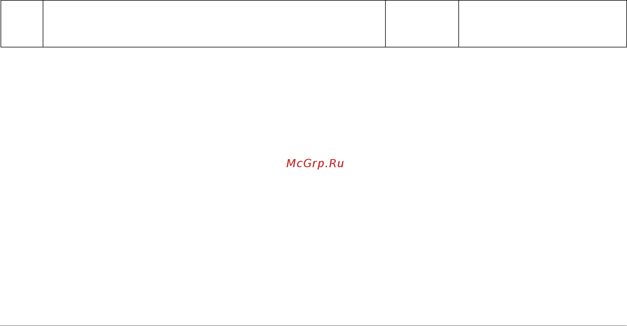 Стройприбор ТГЦ-МГ4.01 [22/23] Комплект поставки